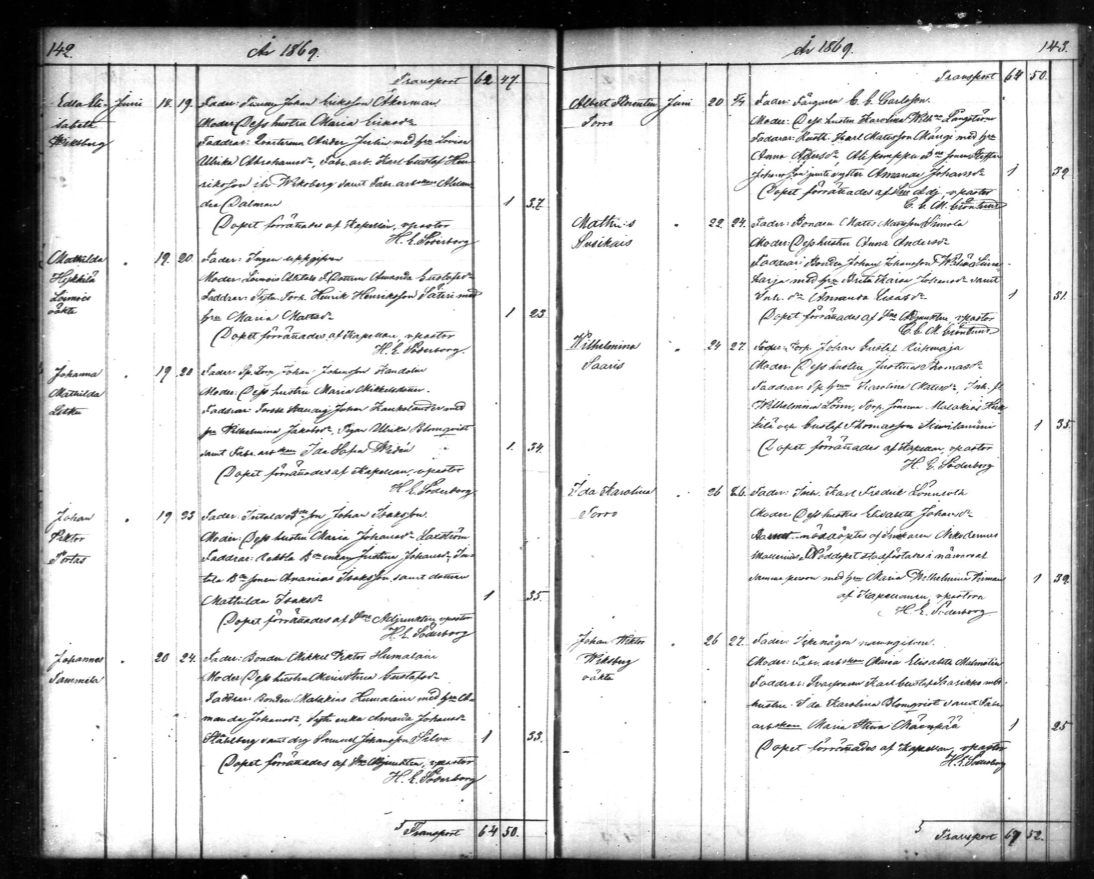 [ ../kirjat/Kirkonkirjat/tammela/syntyneet_1866-1876_mko608-617/kuvat/72.jpg ]