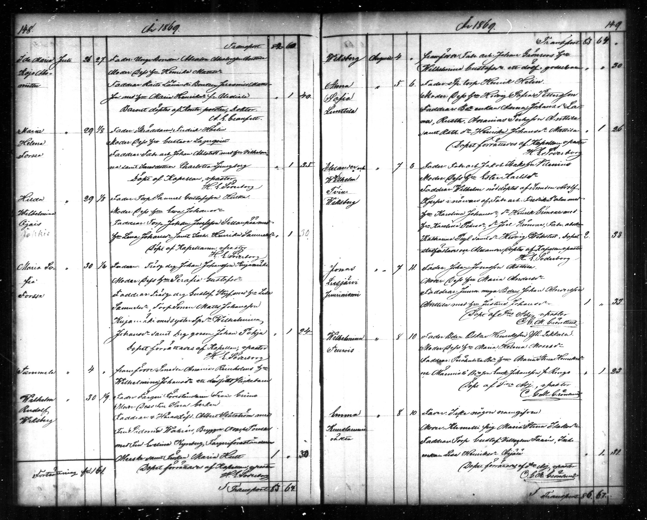 [ ../kirjat/Kirkonkirjat/tammela/syntyneet_1866-1876_mko608-617/kuvat/75.jpg ]