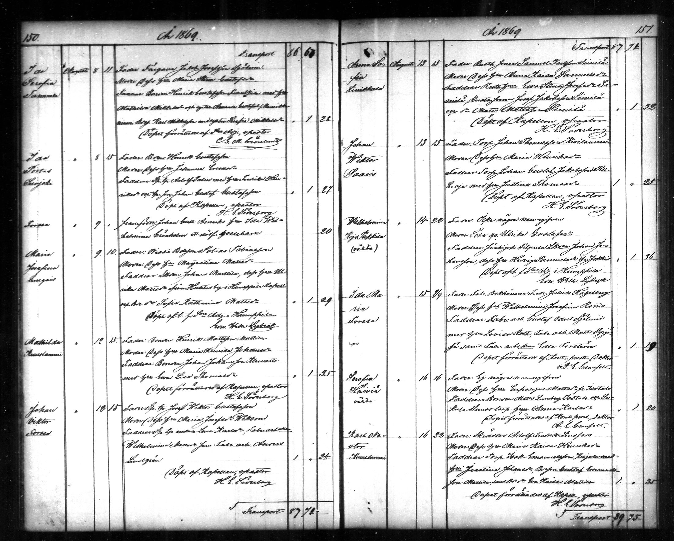 [ ../kirjat/Kirkonkirjat/tammela/syntyneet_1866-1876_mko608-617/kuvat/76.jpg ]