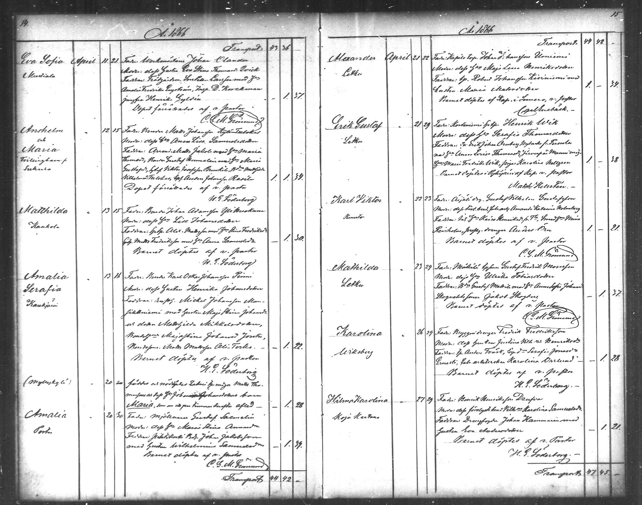 [ ../kirjat/Kirkonkirjat/tammela/syntyneet_1866-1876_mko608-617/kuvat/8.jpg ]