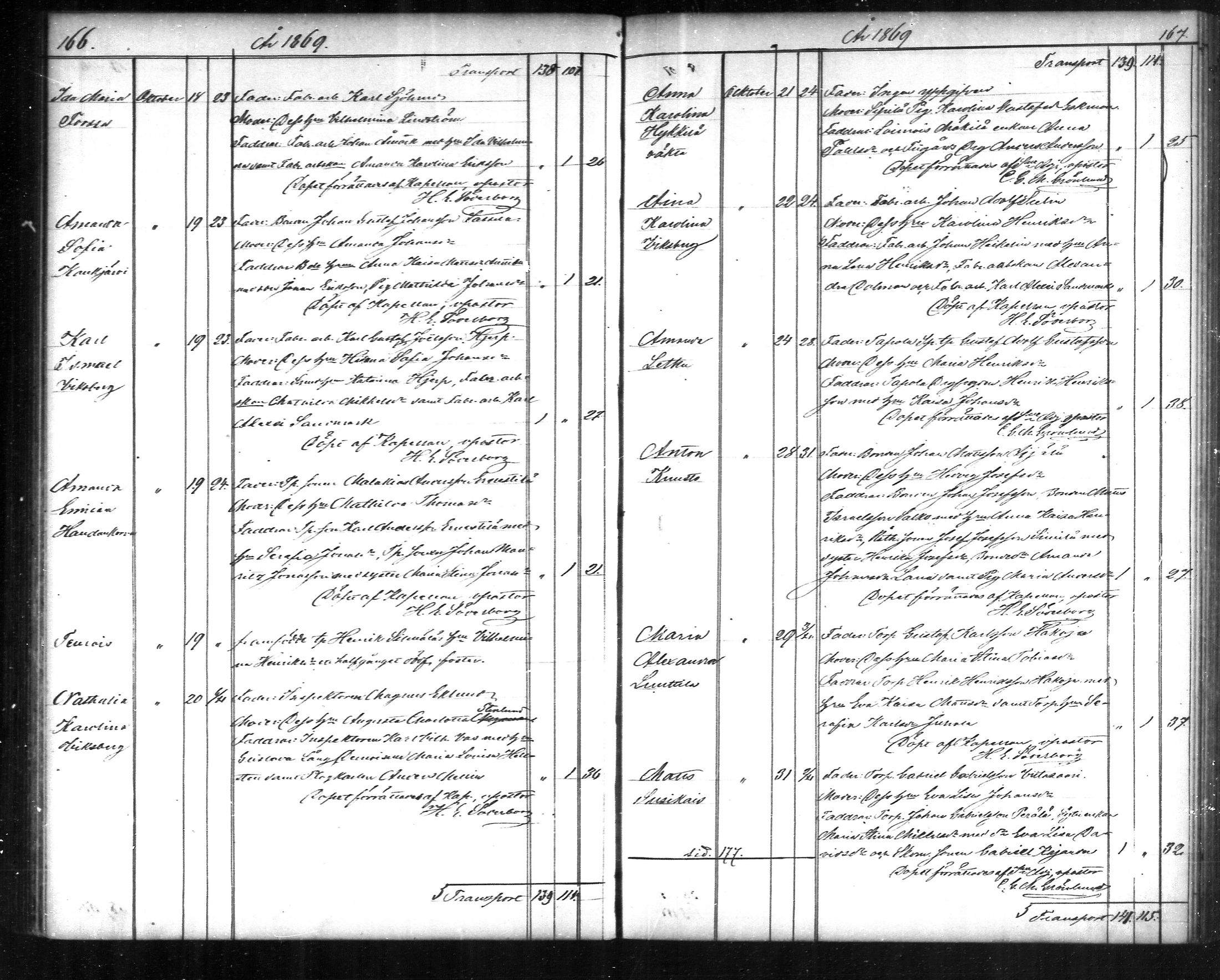 [ ../kirjat/Kirkonkirjat/tammela/syntyneet_1866-1876_mko608-617/kuvat/84.jpg ]