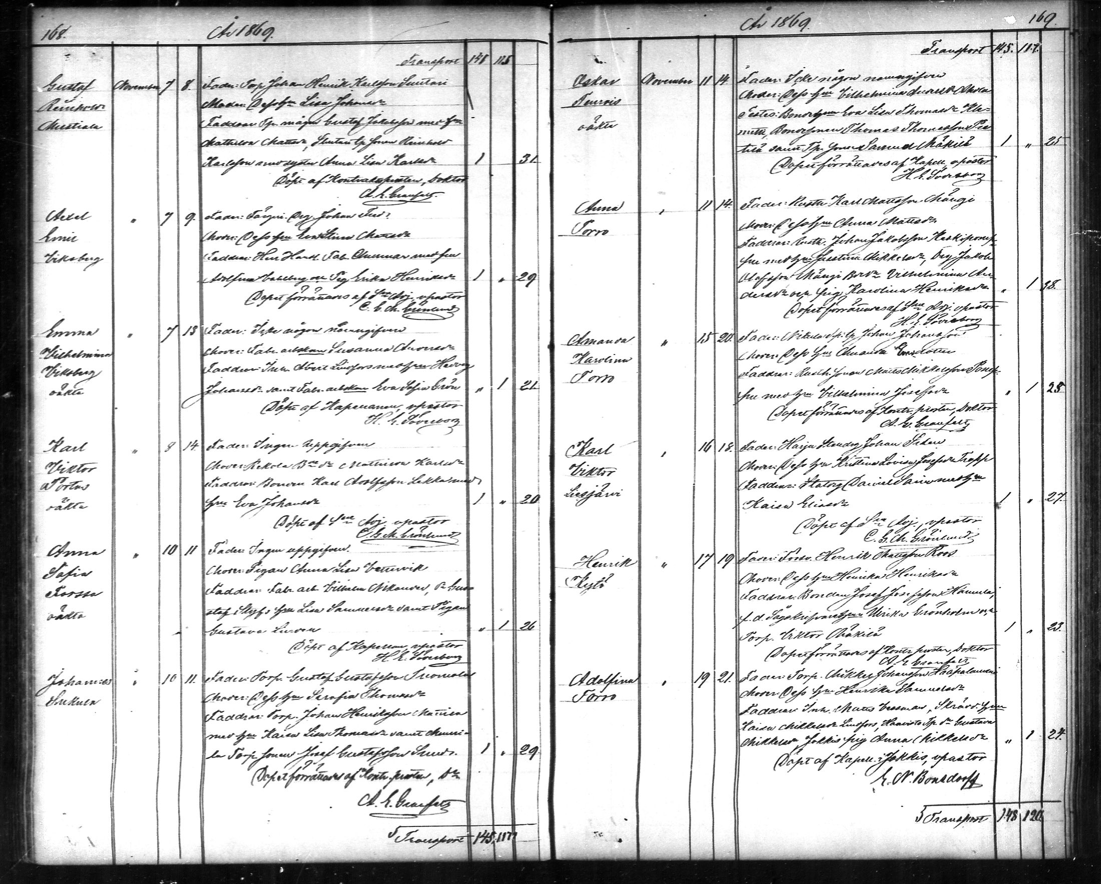 [ ../kirjat/Kirkonkirjat/tammela/syntyneet_1866-1876_mko608-617/kuvat/85.jpg ]