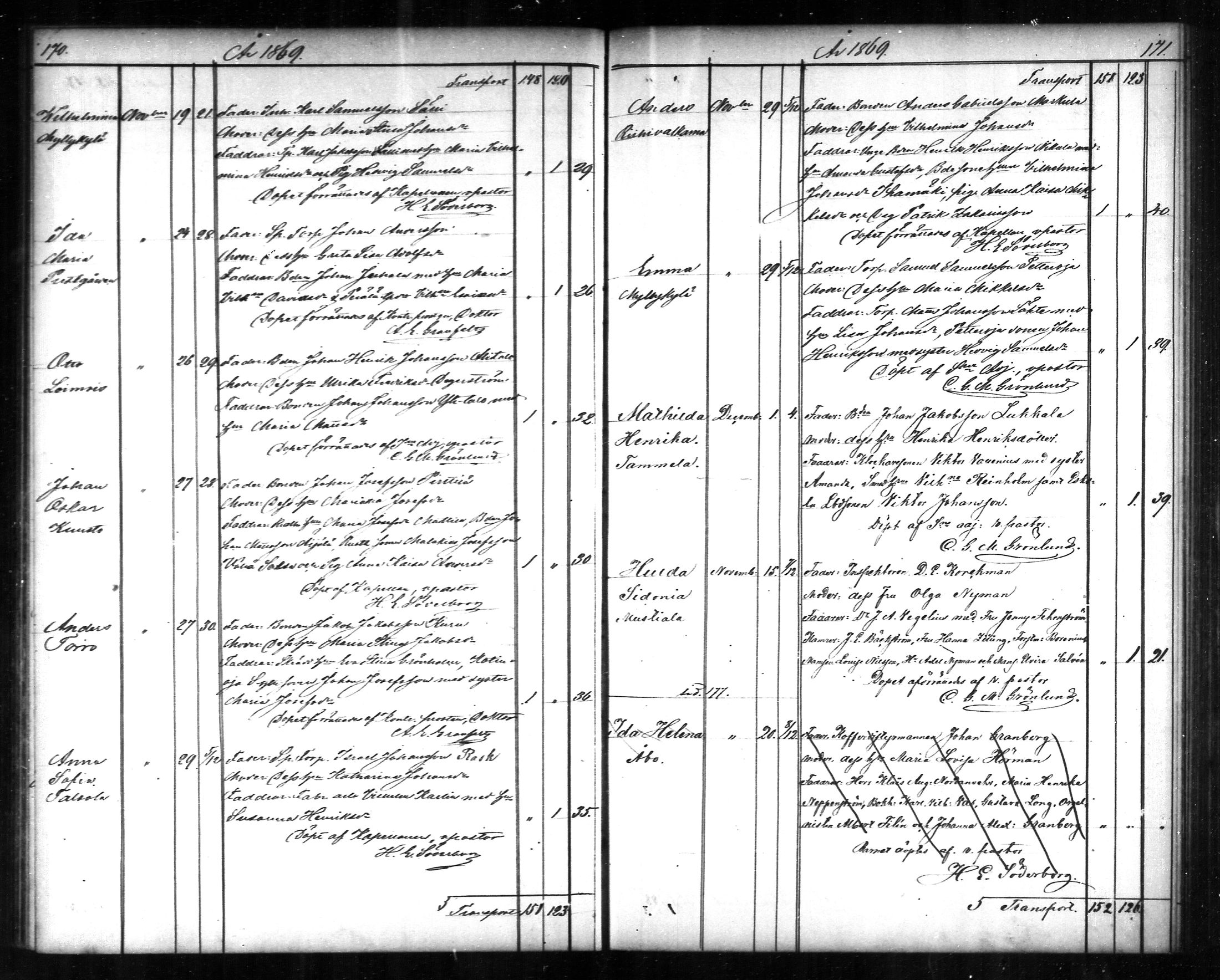 [ ../kirjat/Kirkonkirjat/tammela/syntyneet_1866-1876_mko608-617/kuvat/86.jpg ]