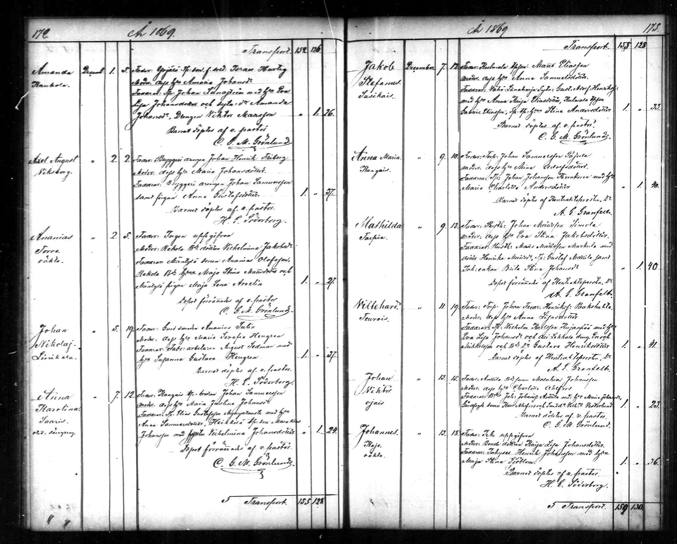 [ ../kirjat/Kirkonkirjat/tammela/syntyneet_1866-1876_mko608-617/kuvat/87.jpg ]