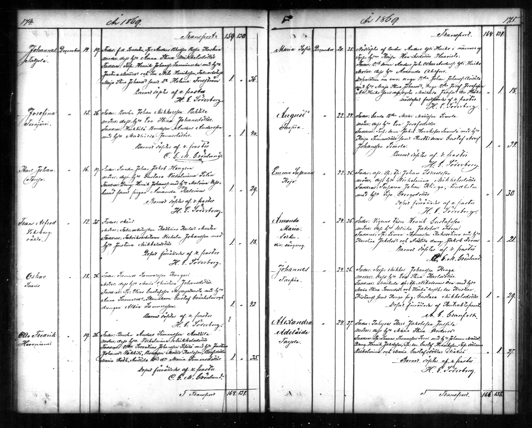 [ ../kirjat/Kirkonkirjat/tammela/syntyneet_1866-1876_mko608-617/kuvat/88.jpg ]