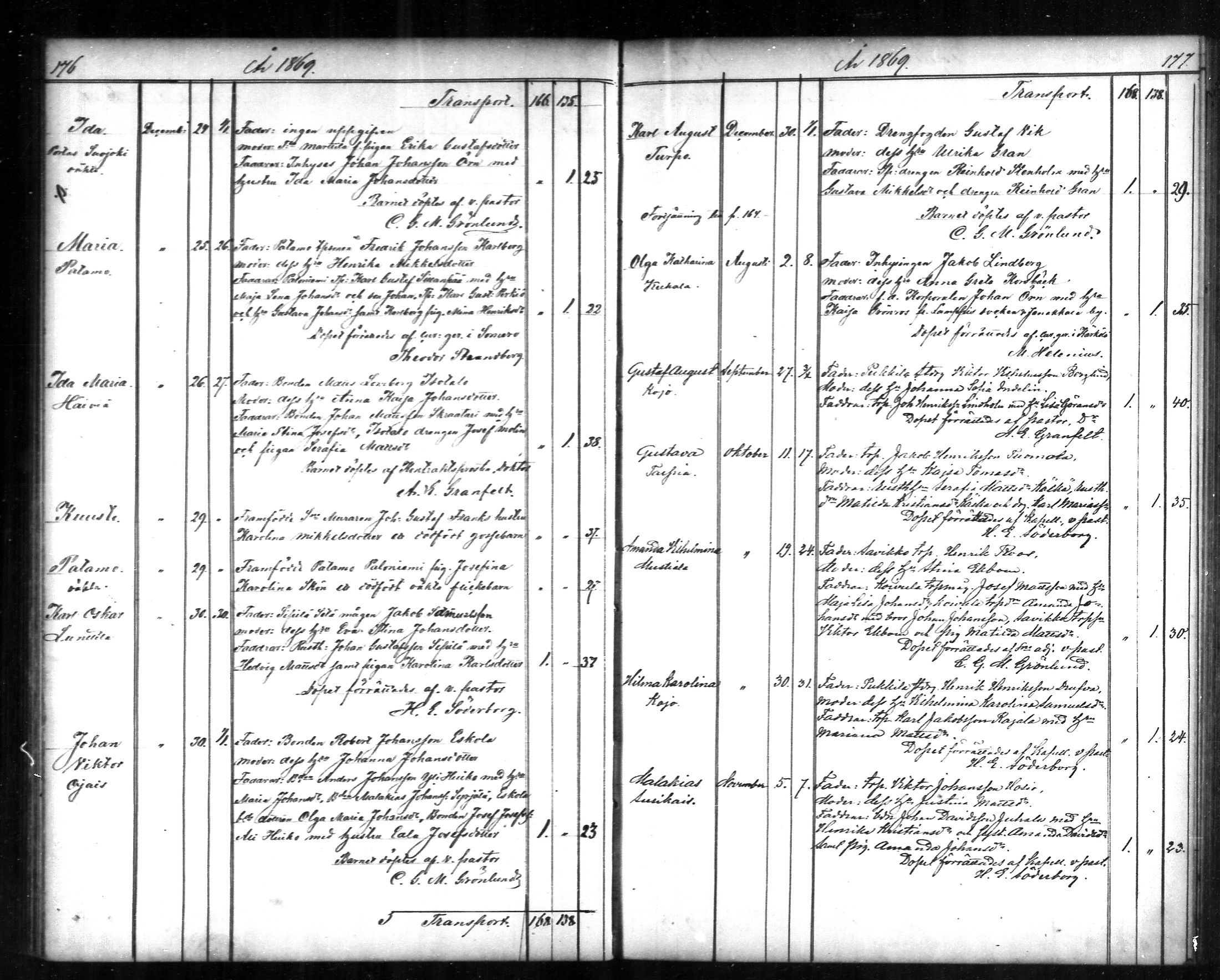 [ ../kirjat/Kirkonkirjat/tammela/syntyneet_1866-1876_mko608-617/kuvat/89.jpg ]