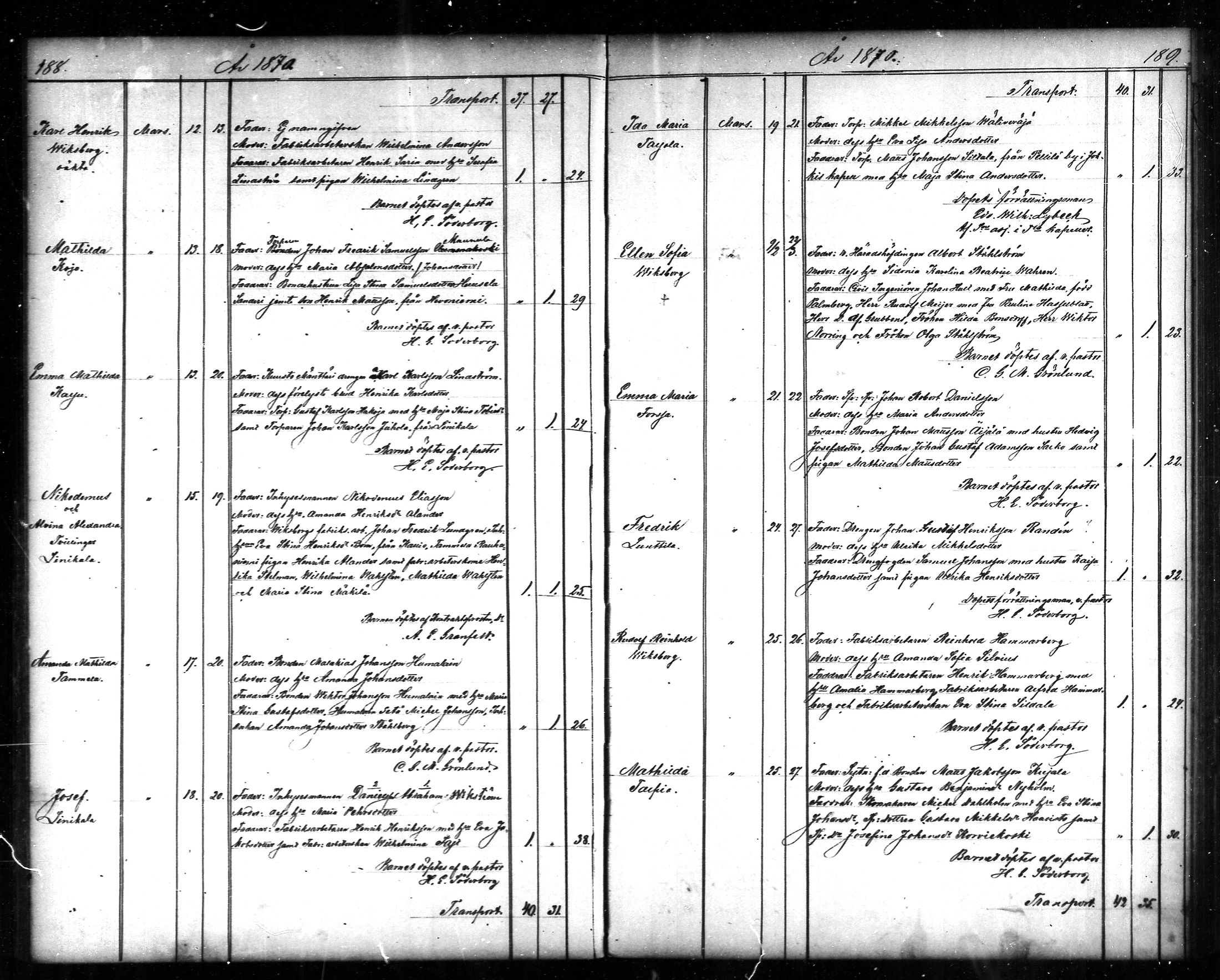 [ ../kirjat/Kirkonkirjat/tammela/syntyneet_1866-1876_mko608-617/kuvat/95.jpg ]