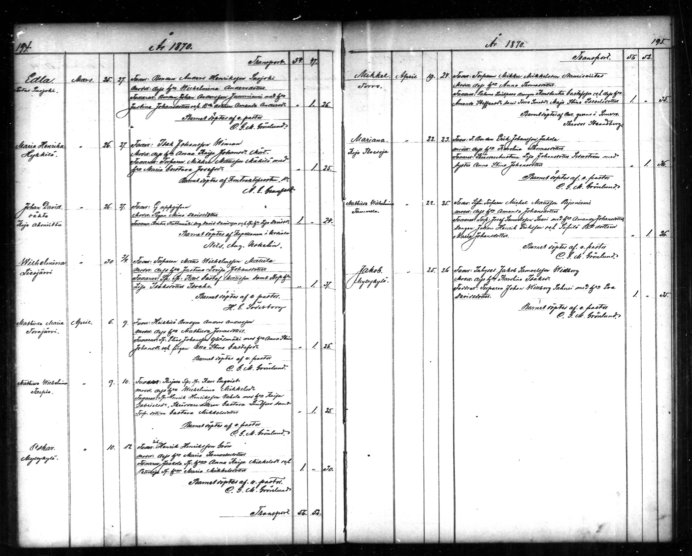 [ ../kirjat/Kirkonkirjat/tammela/syntyneet_1866-1876_mko608-617/kuvat/98.jpg ]
