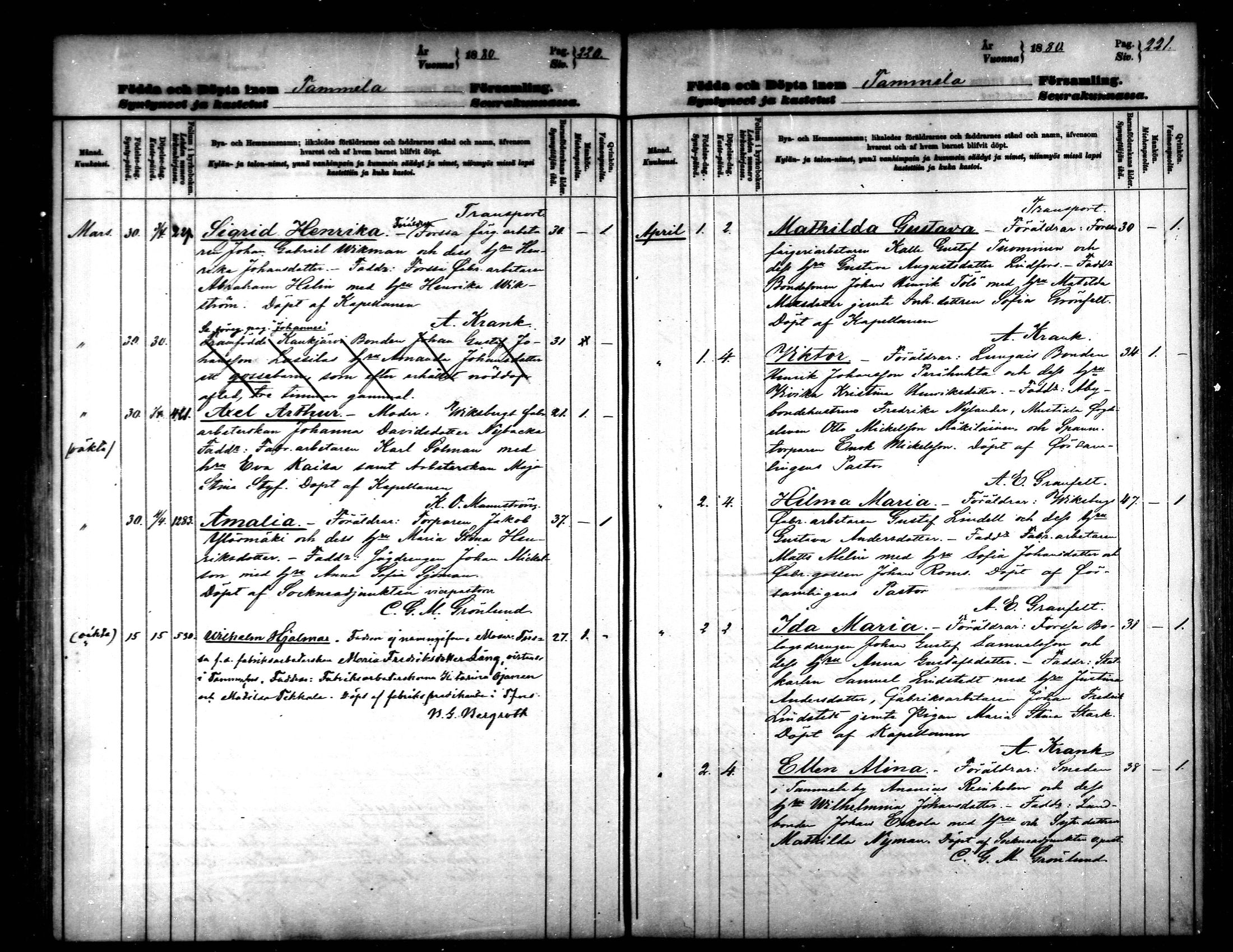[ ../kirjat/Kirkonkirjat/tammela/syntyneet_1877-1883_mko618-628/kuvat/111.jpg ]