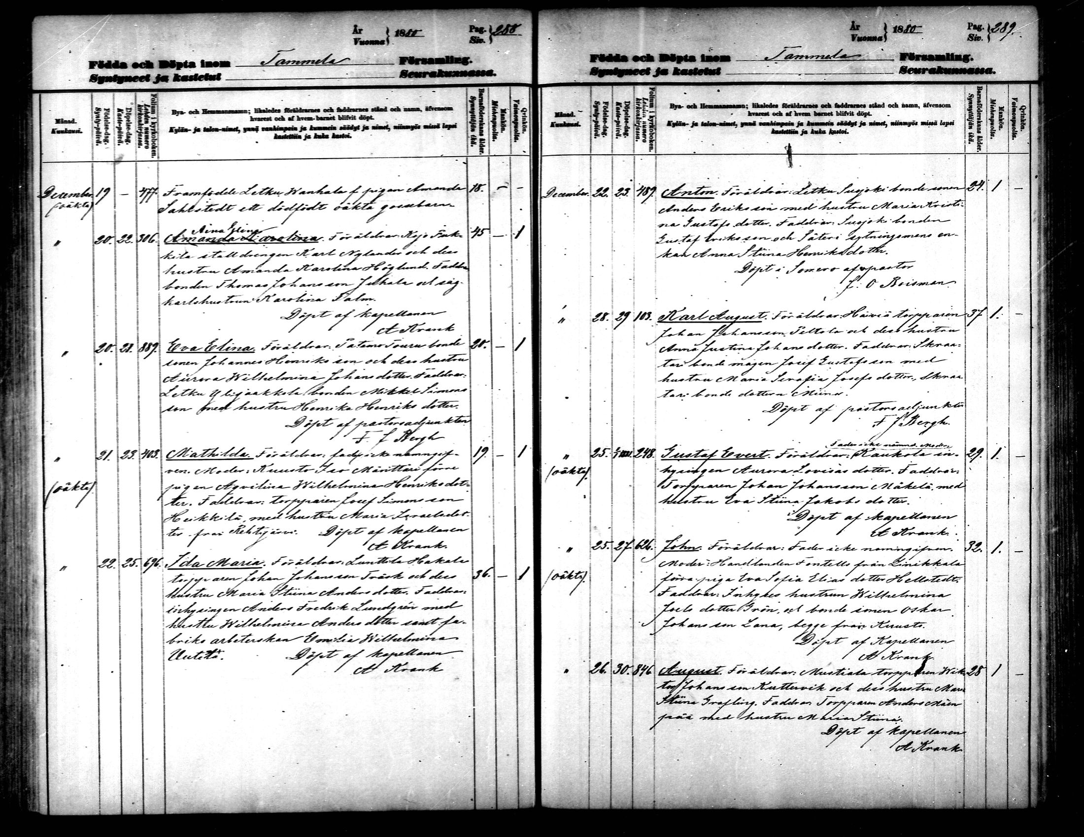 [ ../kirjat/Kirkonkirjat/tammela/syntyneet_1877-1883_mko618-628/kuvat/145.jpg ]