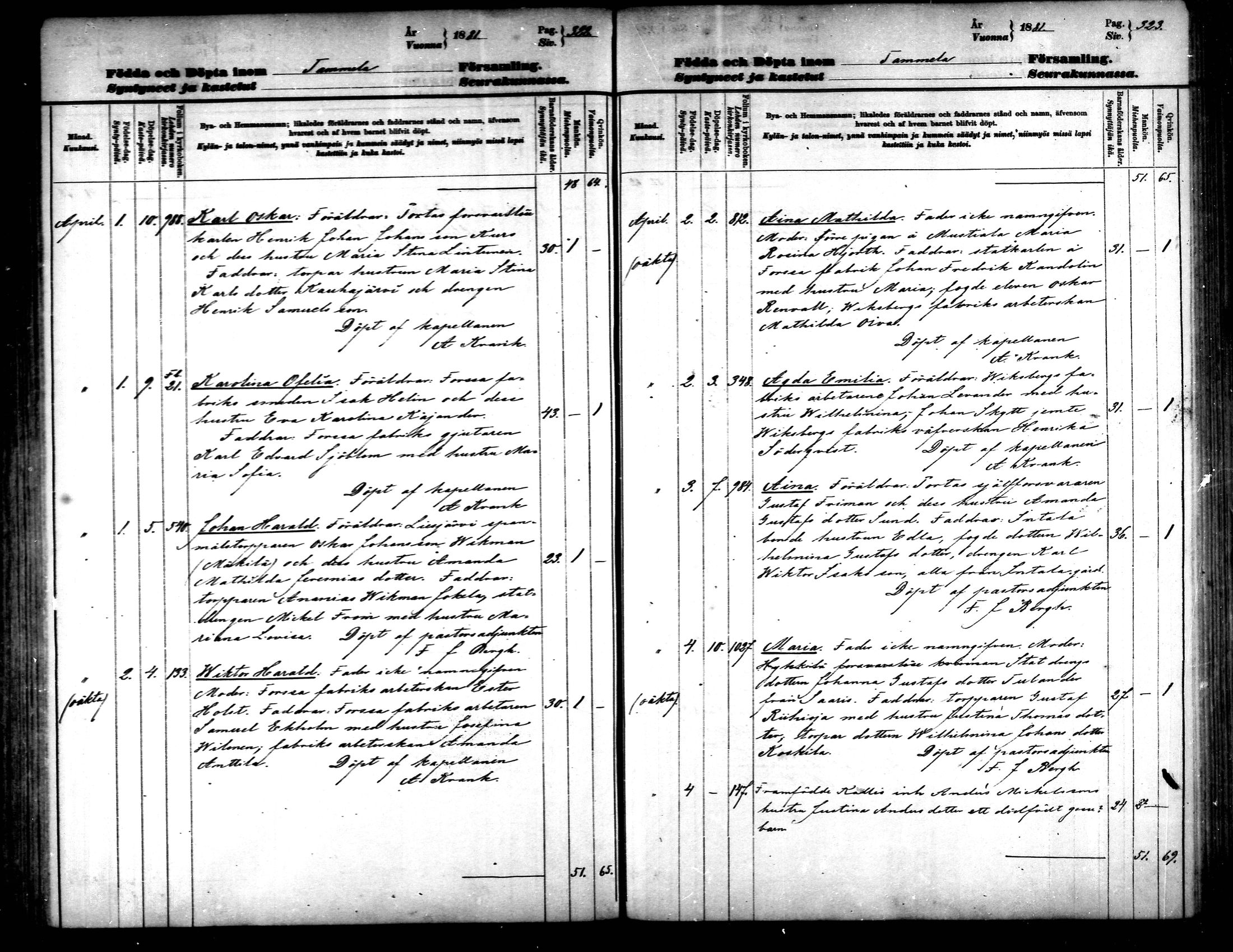 [ ../kirjat/Kirkonkirjat/tammela/syntyneet_1877-1883_mko618-628/kuvat/162.jpg ]