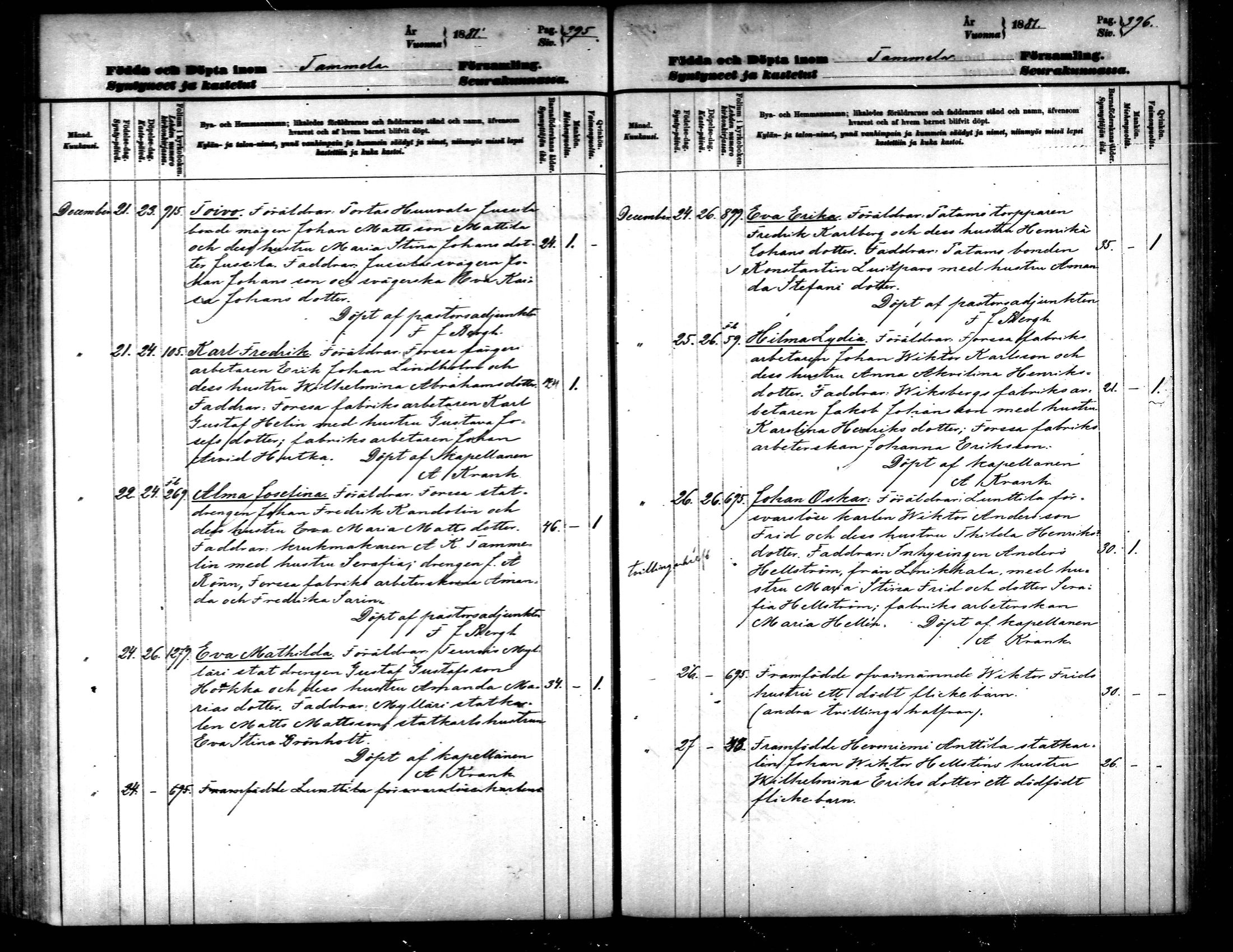 [ ../kirjat/Kirkonkirjat/tammela/syntyneet_1877-1883_mko618-628/kuvat/199.jpg ]