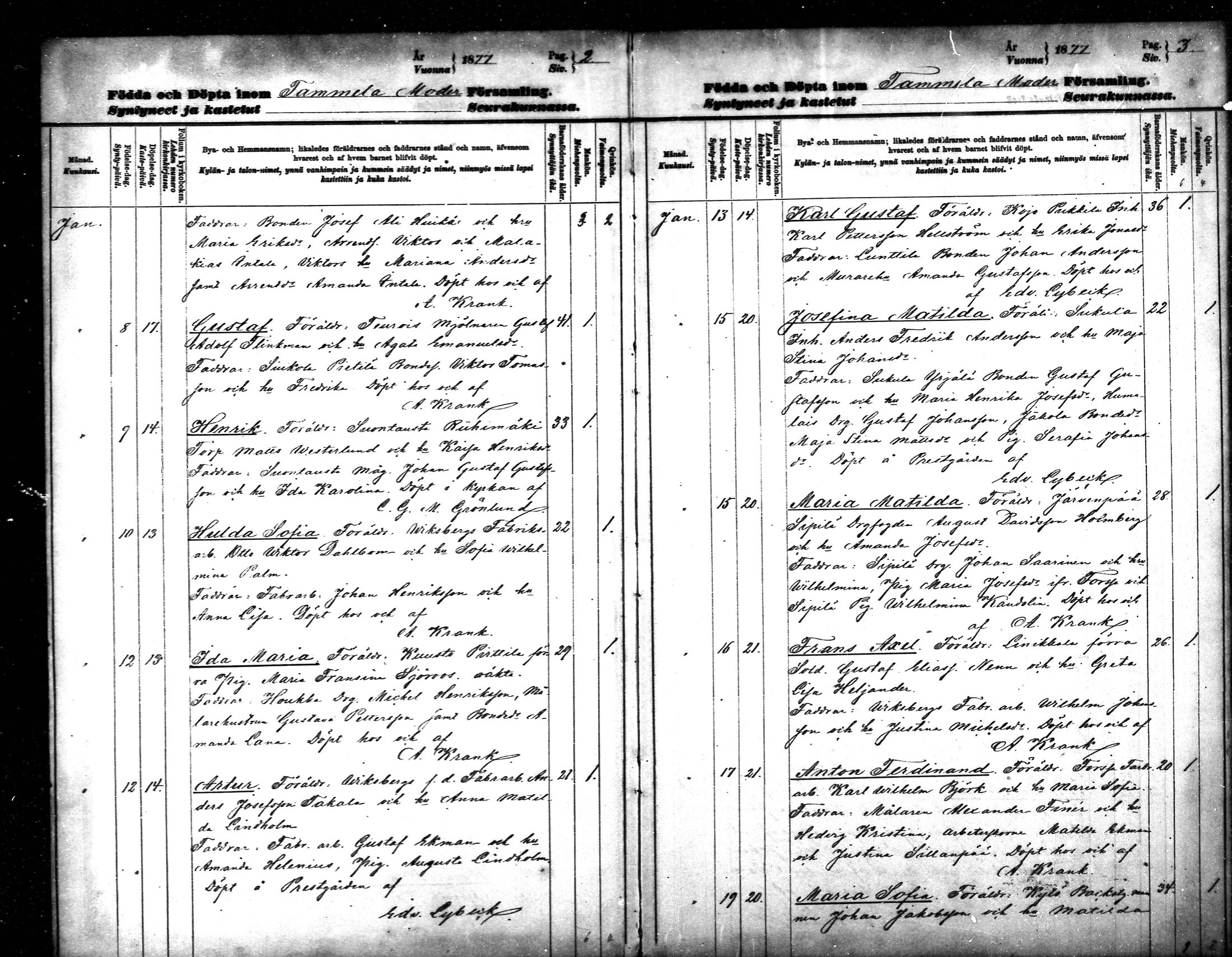[ ../kirjat/Kirkonkirjat/tammela/syntyneet_1877-1883_mko618-628/kuvat/2.jpg ]