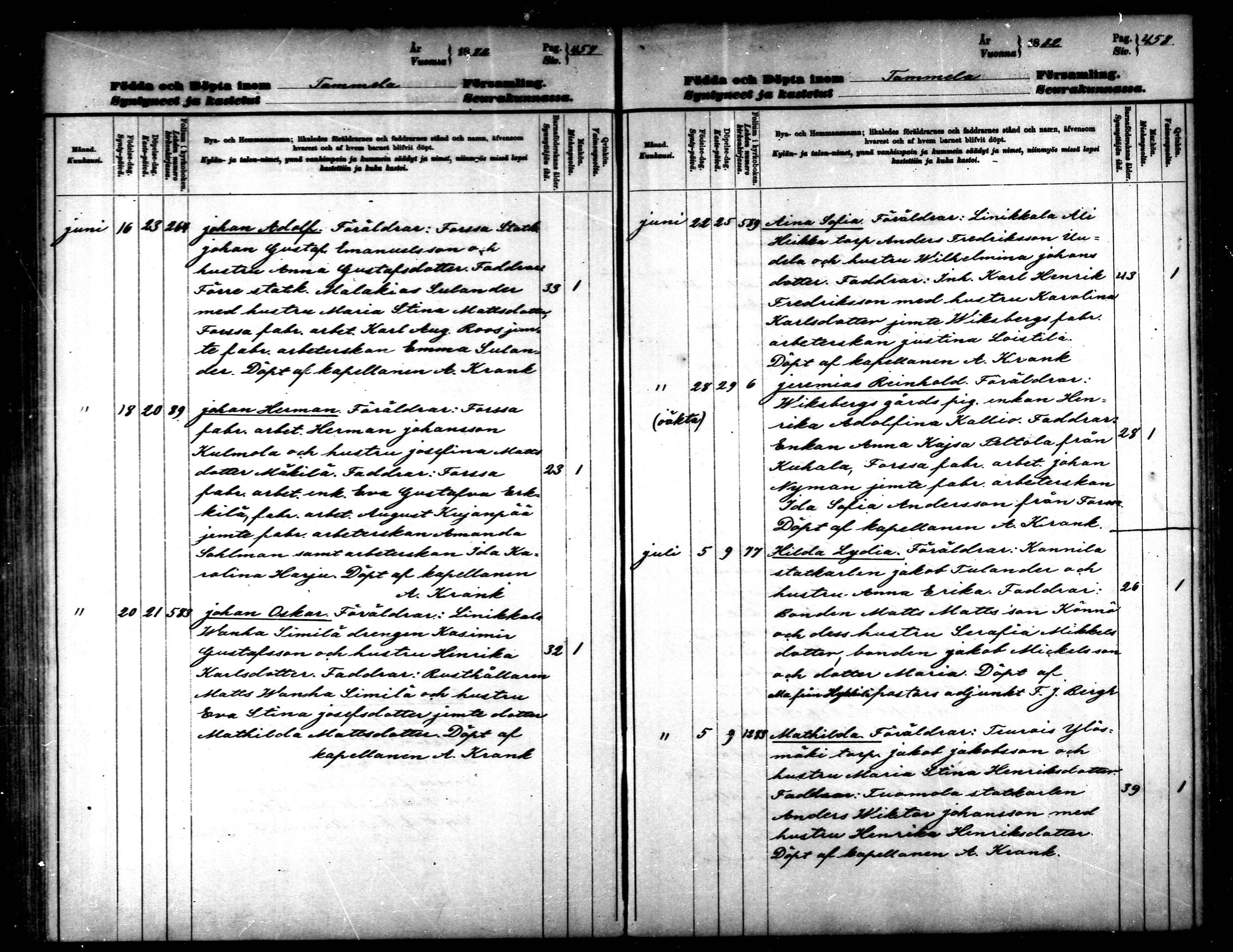 [ ../kirjat/Kirkonkirjat/tammela/syntyneet_1877-1883_mko618-628/kuvat/230.jpg ]