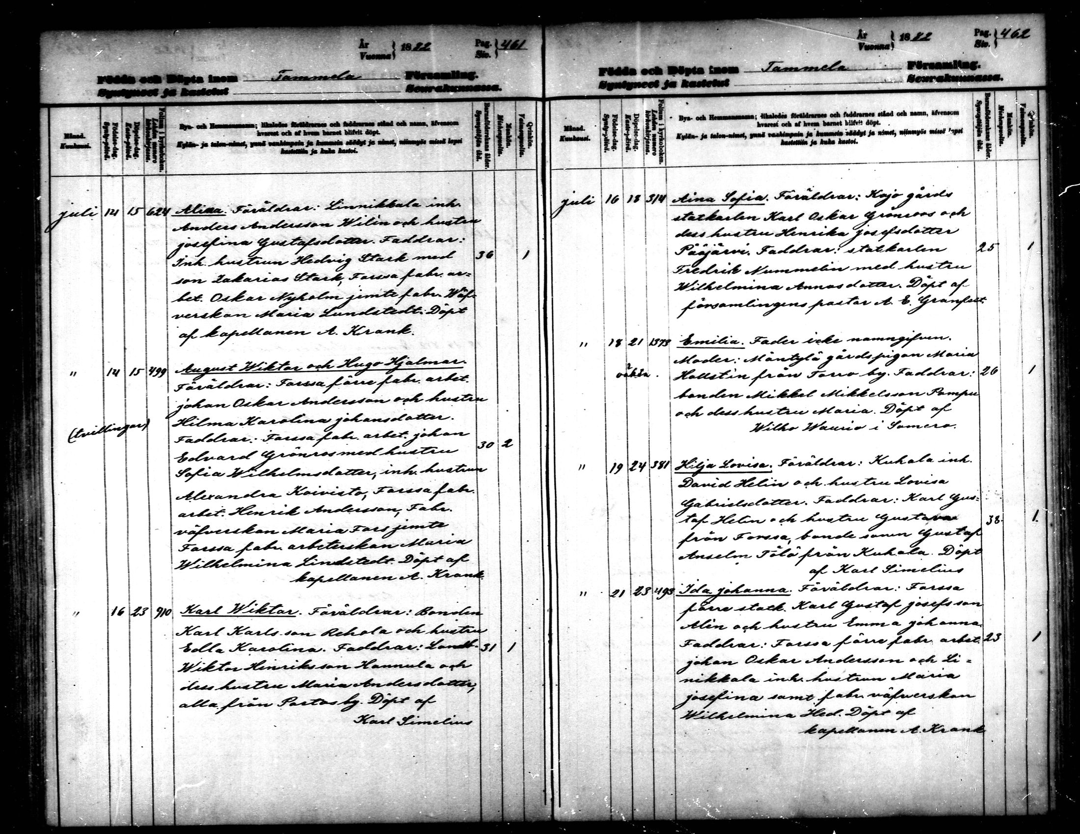 [ ../kirjat/Kirkonkirjat/tammela/syntyneet_1877-1883_mko618-628/kuvat/232.jpg ]