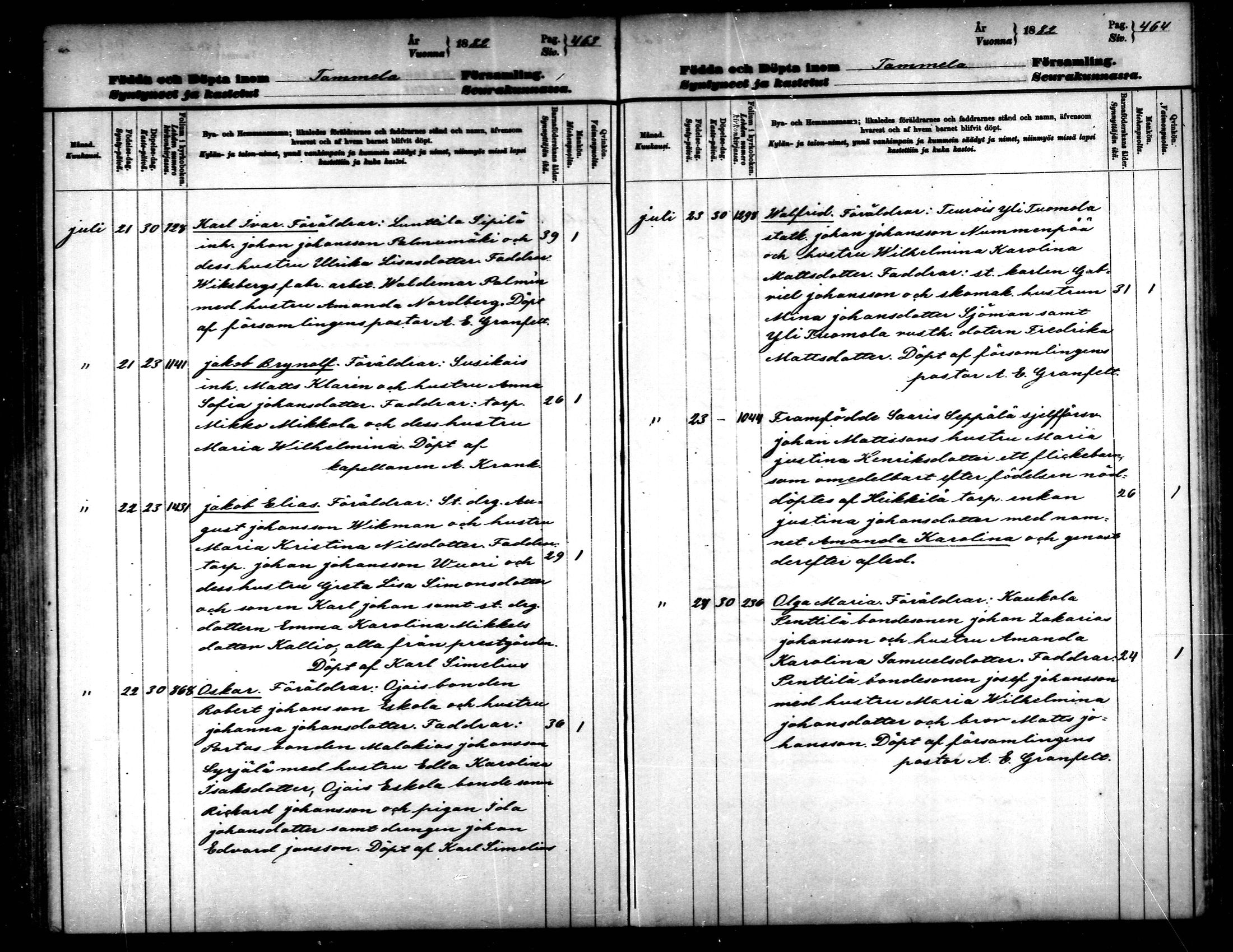 [ ../kirjat/Kirkonkirjat/tammela/syntyneet_1877-1883_mko618-628/kuvat/233.jpg ]