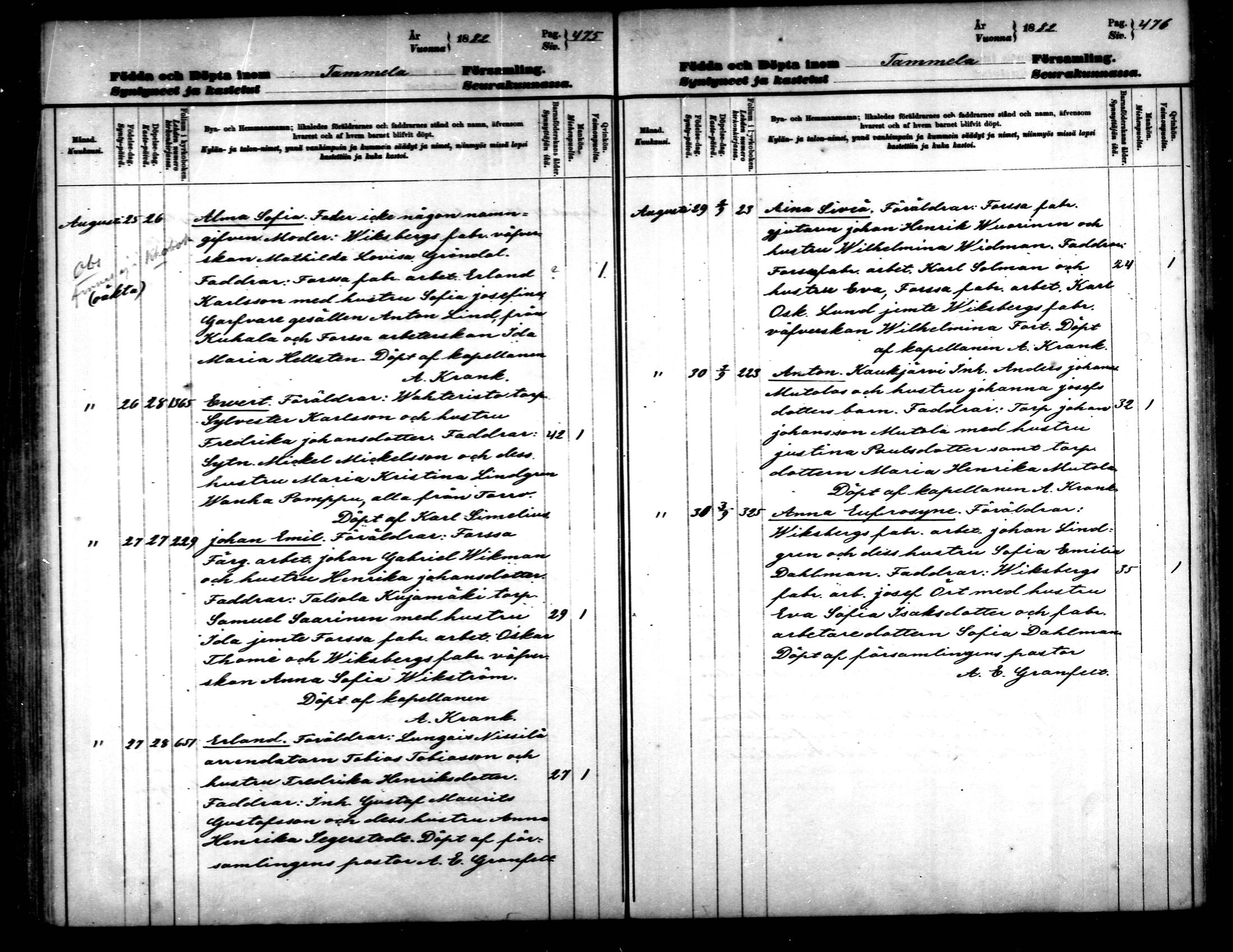 [ ../kirjat/Kirkonkirjat/tammela/syntyneet_1877-1883_mko618-628/kuvat/239.jpg ]