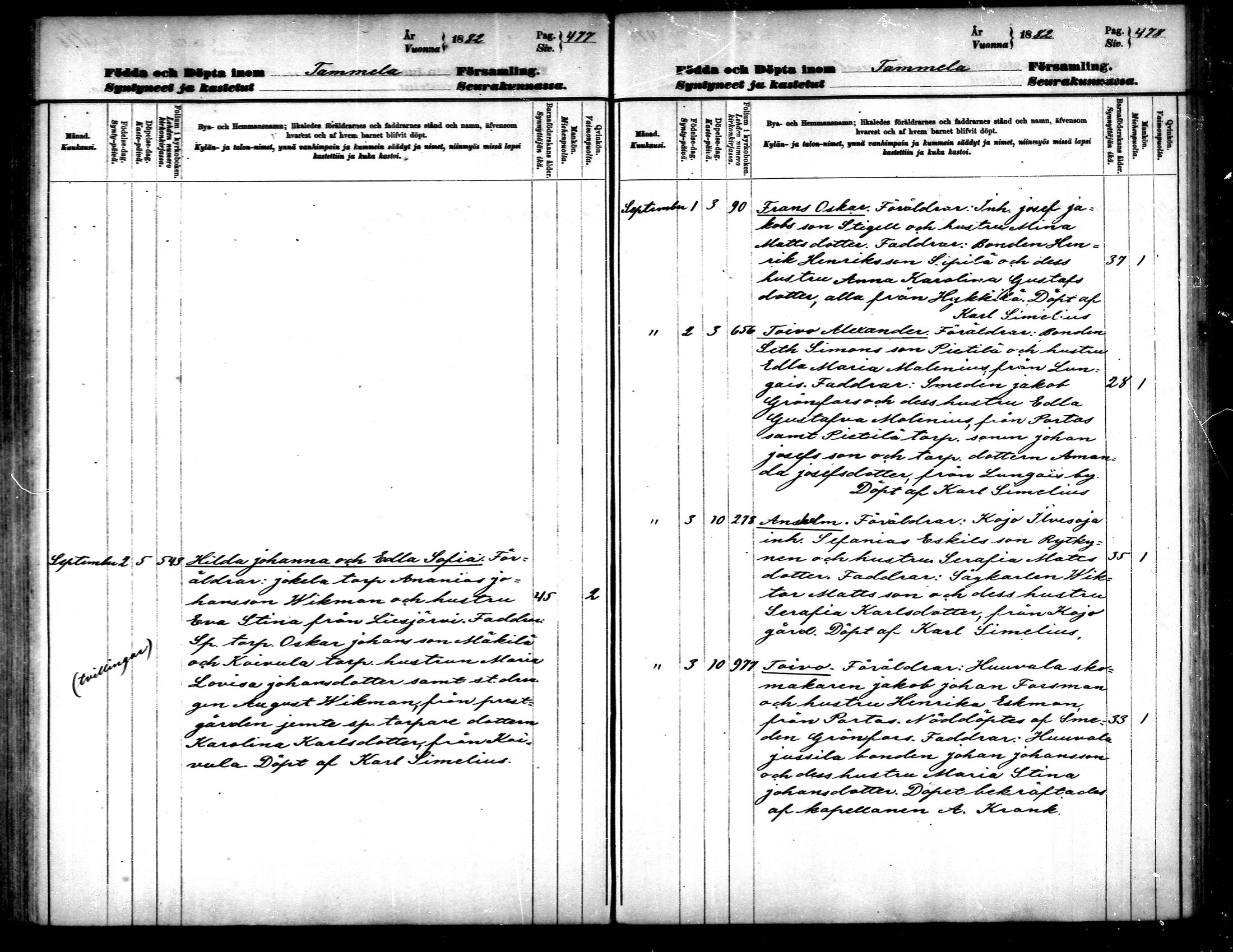 [ ../kirjat/Kirkonkirjat/tammela/syntyneet_1877-1883_mko618-628/kuvat/240.jpg ]