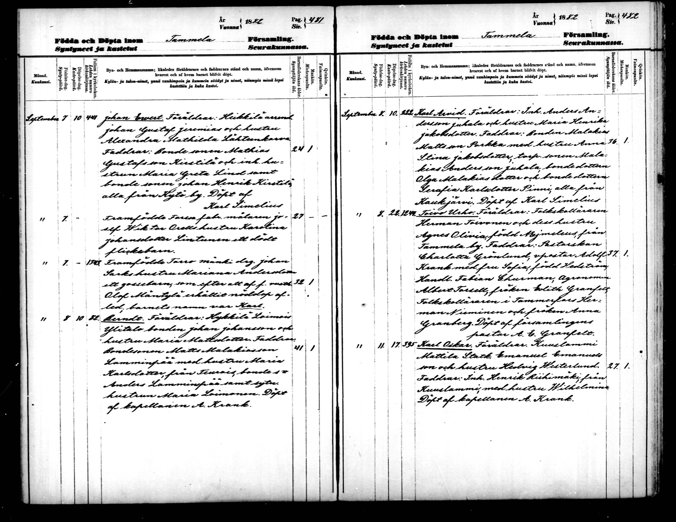 [ ../kirjat/Kirkonkirjat/tammela/syntyneet_1877-1883_mko618-628/kuvat/242.jpg ]