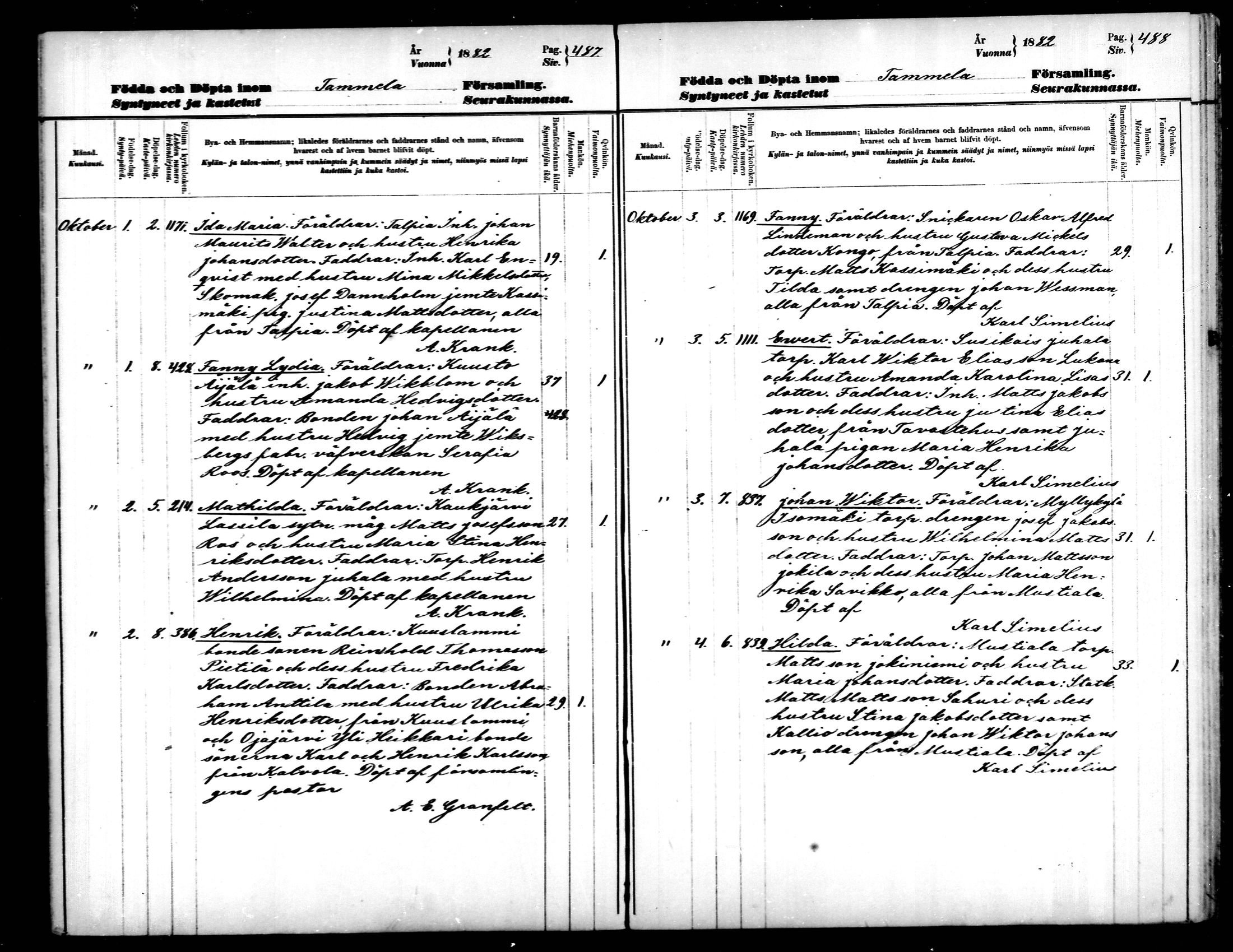 [ ../kirjat/Kirkonkirjat/tammela/syntyneet_1877-1883_mko618-628/kuvat/245.jpg ]