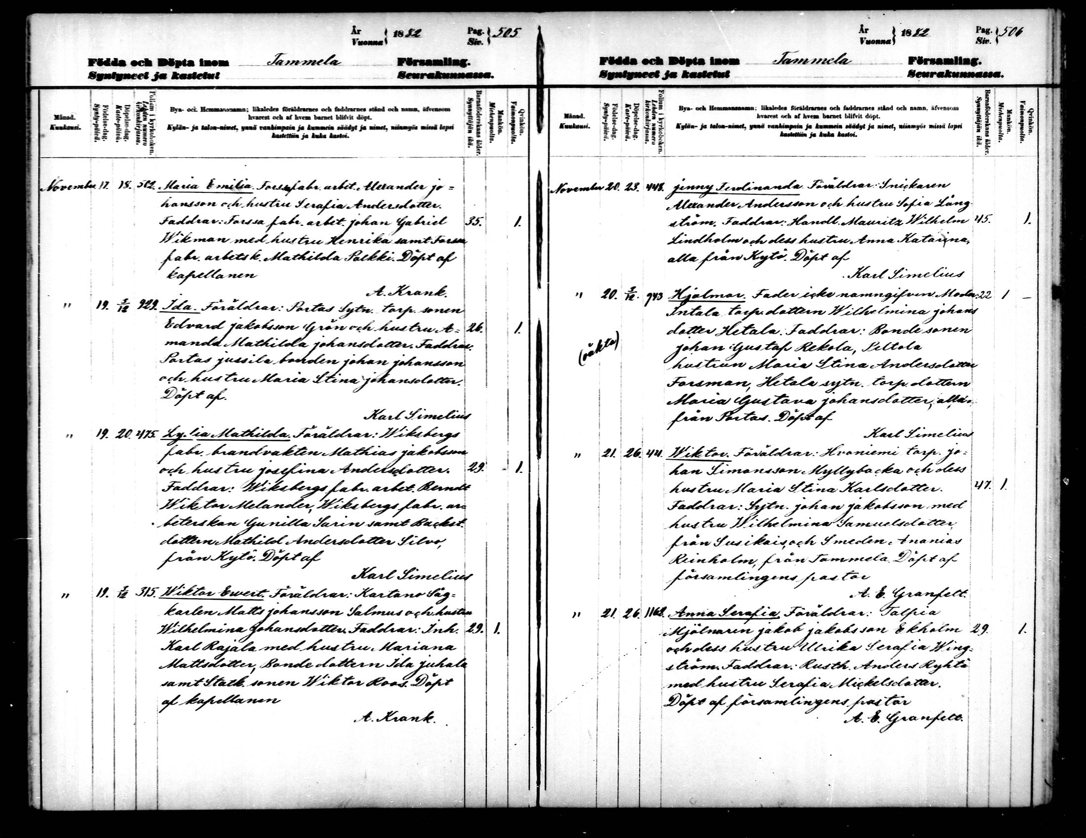 [ ../kirjat/Kirkonkirjat/tammela/syntyneet_1877-1883_mko618-628/kuvat/254.jpg ]