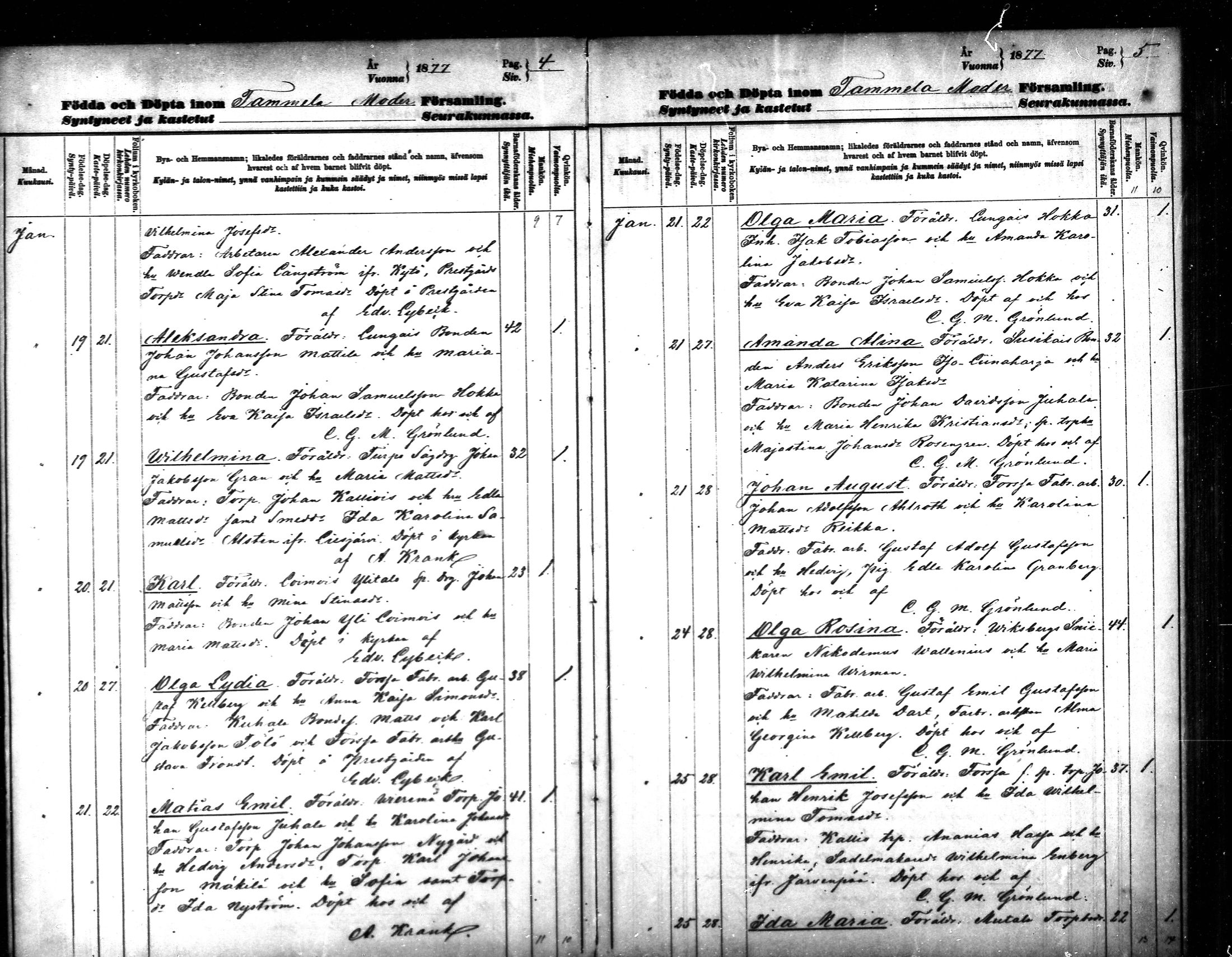 [ ../kirjat/Kirkonkirjat/tammela/syntyneet_1877-1883_mko618-628/kuvat/3.jpg ]