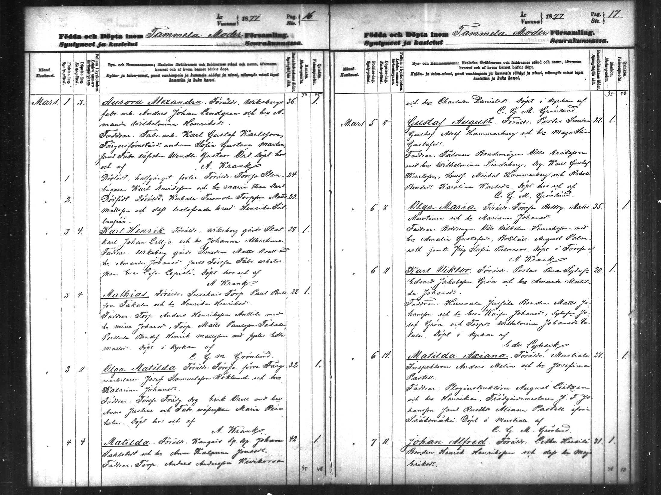 [ ../kirjat/Kirkonkirjat/tammela/syntyneet_1877-1883_mko618-628/kuvat/9.jpg ]