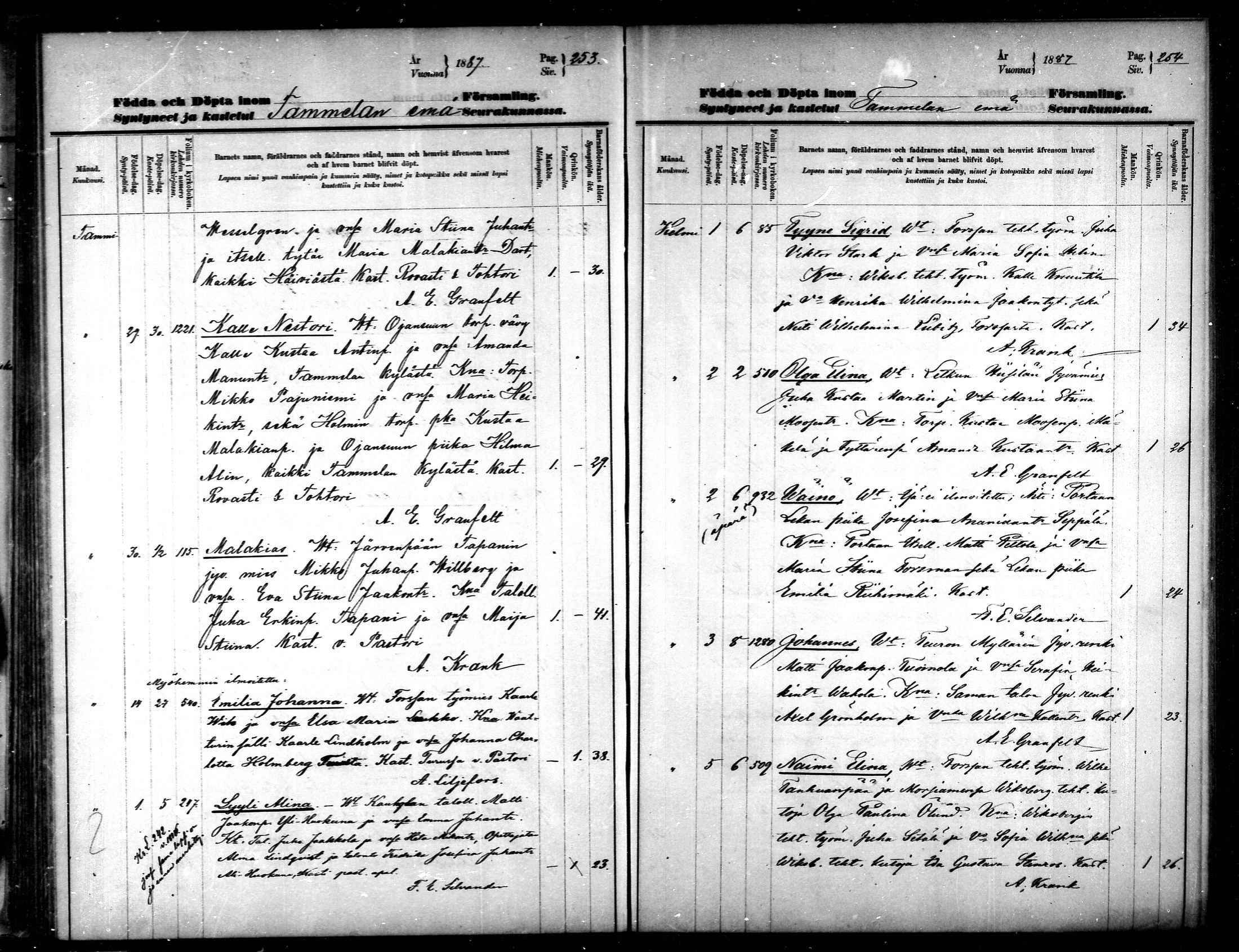 [ ../kirjat/Kirkonkirjat/tammela/syntyneet_1884-1890_mko629-639/kuvat/127.jpg ]