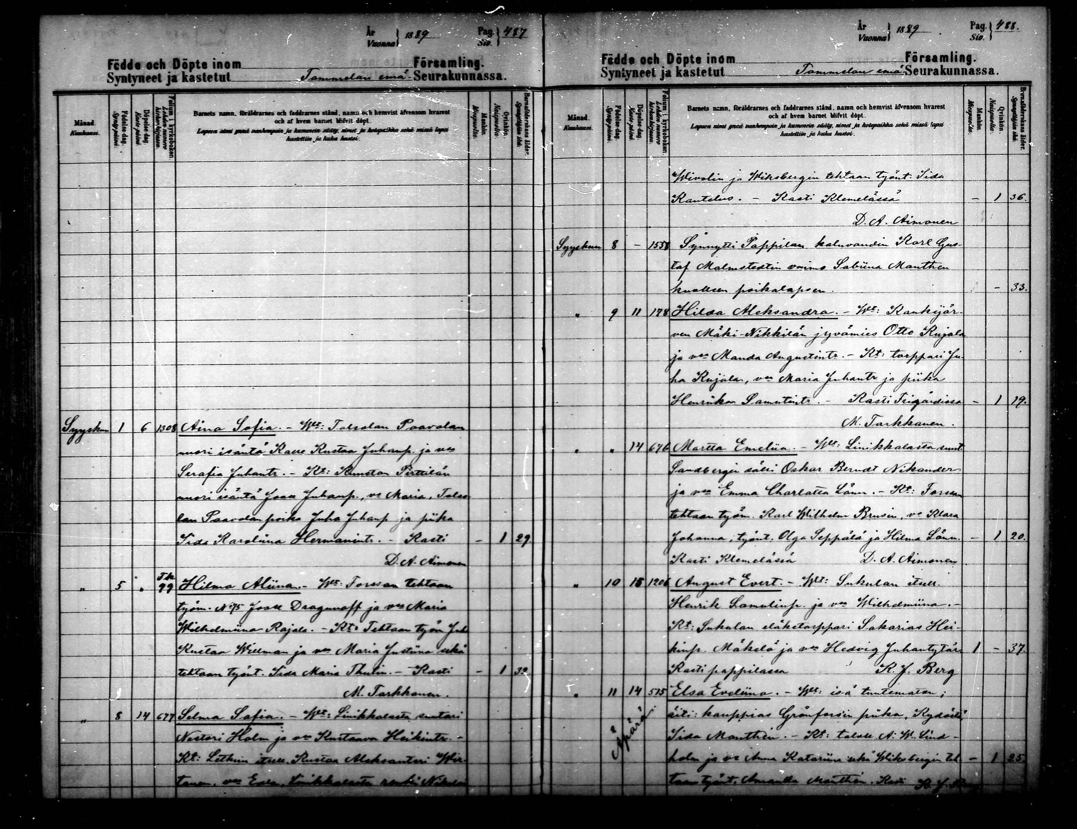 [ ../kirjat/Kirkonkirjat/tammela/syntyneet_1884-1890_mko629-639/kuvat/244.jpg ]