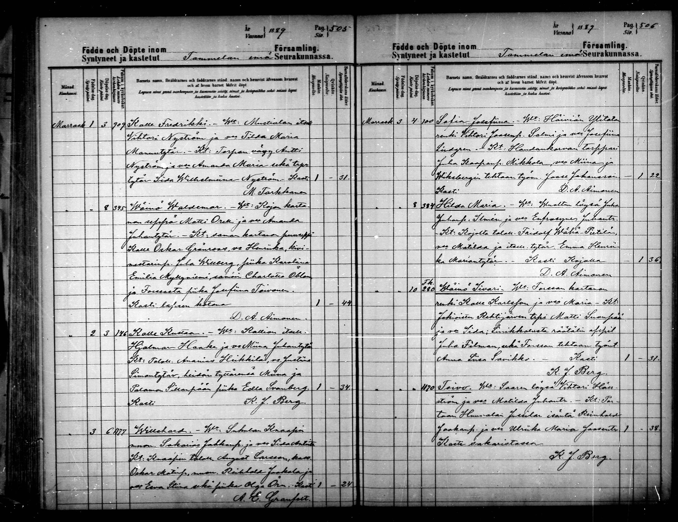 [ ../kirjat/Kirkonkirjat/tammela/syntyneet_1884-1890_mko629-639/kuvat/253.jpg ]