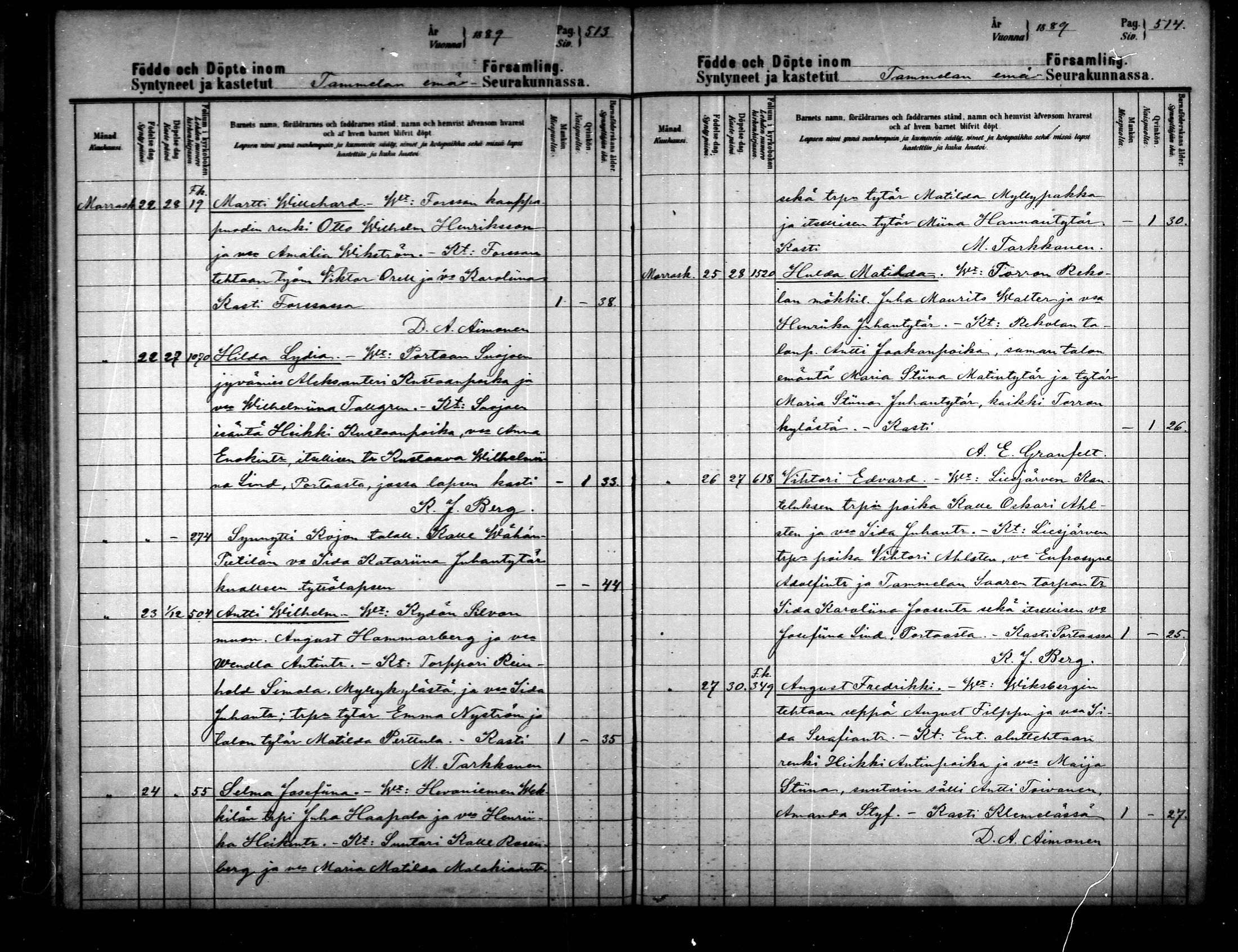 [ ../kirjat/Kirkonkirjat/tammela/syntyneet_1884-1890_mko629-639/kuvat/257.jpg ]