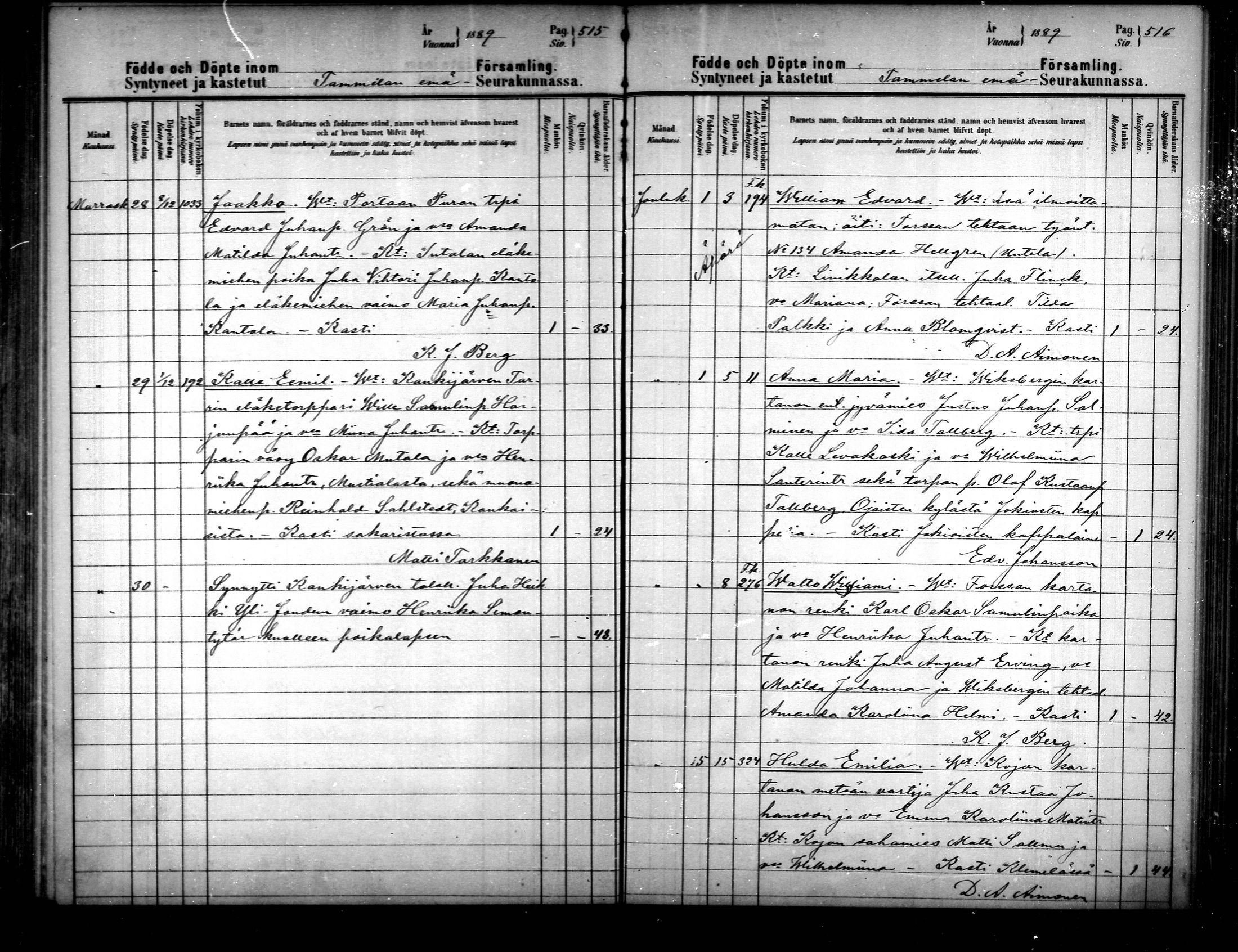 [ ../kirjat/Kirkonkirjat/tammela/syntyneet_1884-1890_mko629-639/kuvat/258.jpg ]