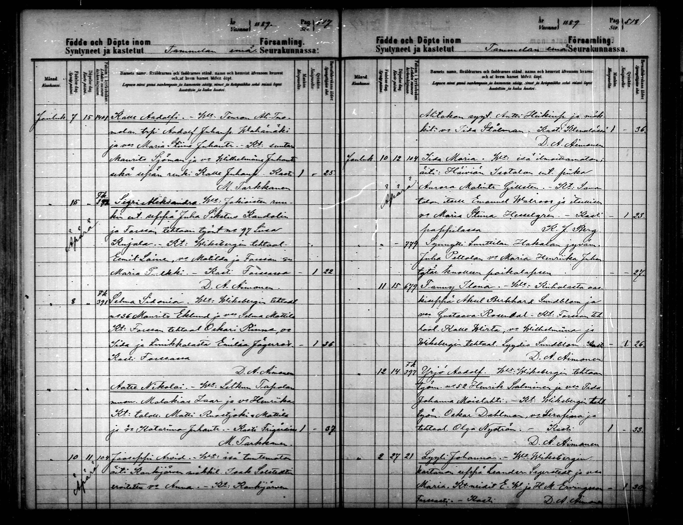 [ ../kirjat/Kirkonkirjat/tammela/syntyneet_1884-1890_mko629-639/kuvat/259.jpg ]