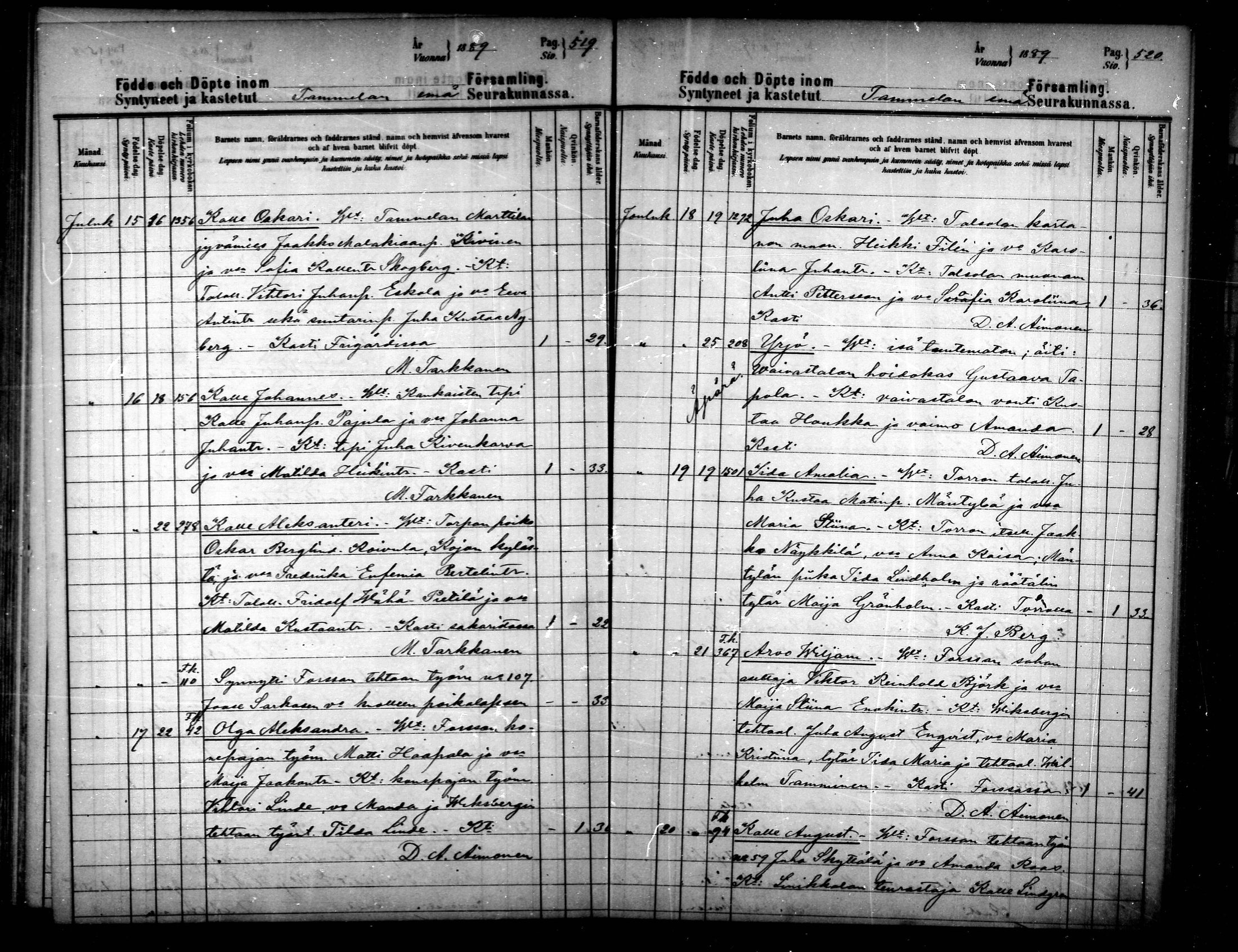 [ ../kirjat/Kirkonkirjat/tammela/syntyneet_1884-1890_mko629-639/kuvat/260.jpg ]