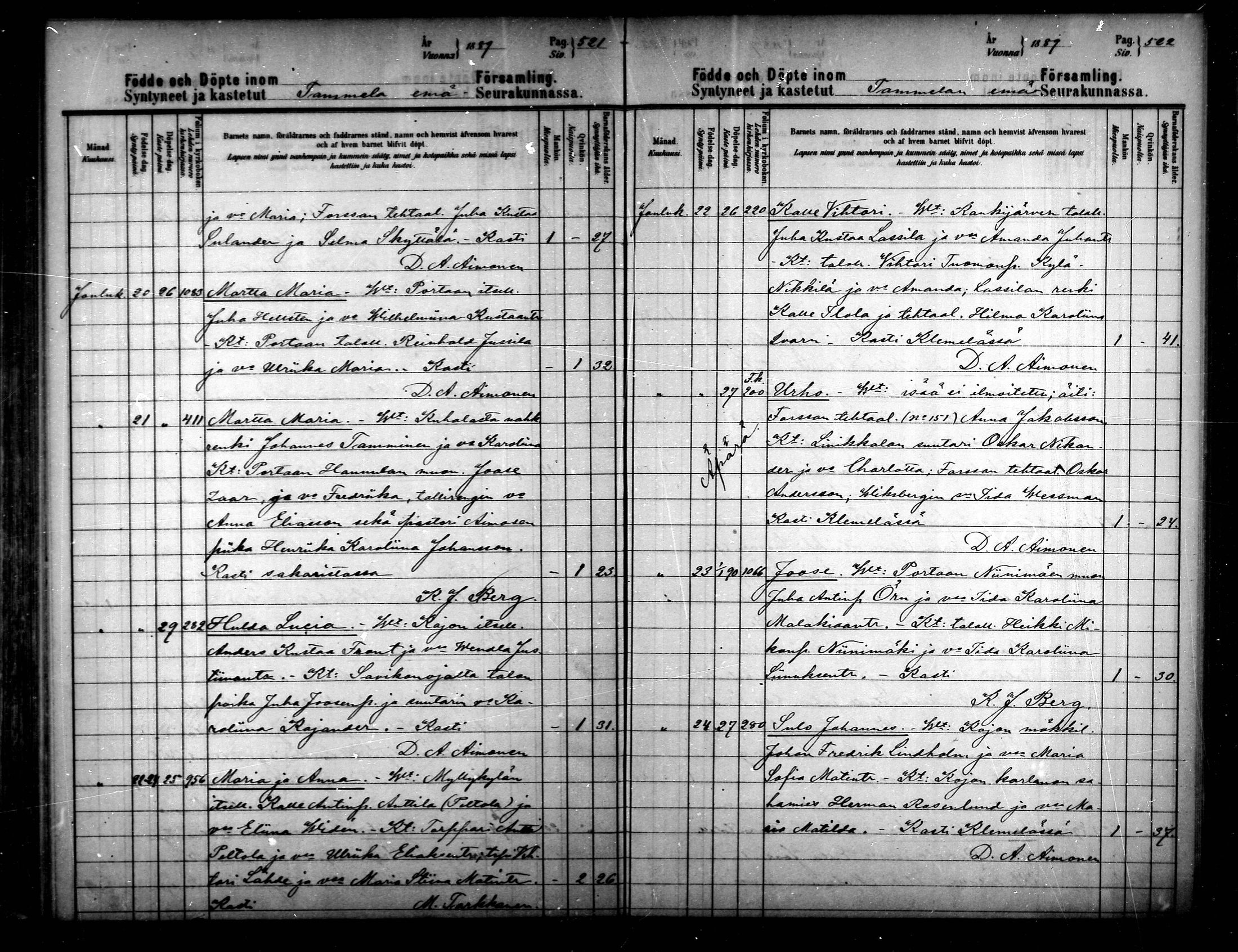 [ ../kirjat/Kirkonkirjat/tammela/syntyneet_1884-1890_mko629-639/kuvat/261.jpg ]