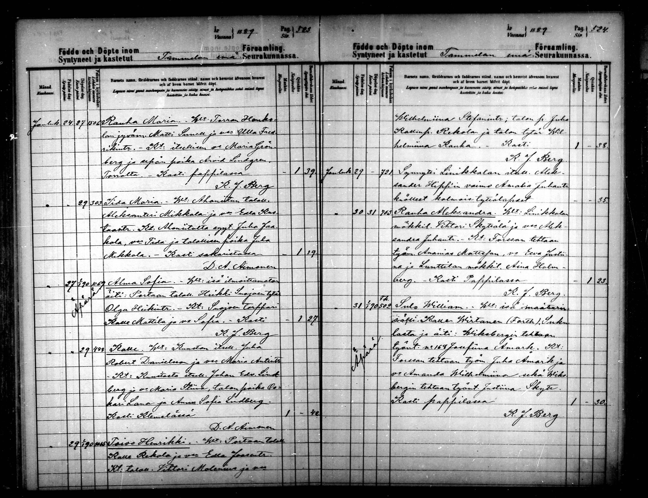 [ ../kirjat/Kirkonkirjat/tammela/syntyneet_1884-1890_mko629-639/kuvat/262.jpg ]