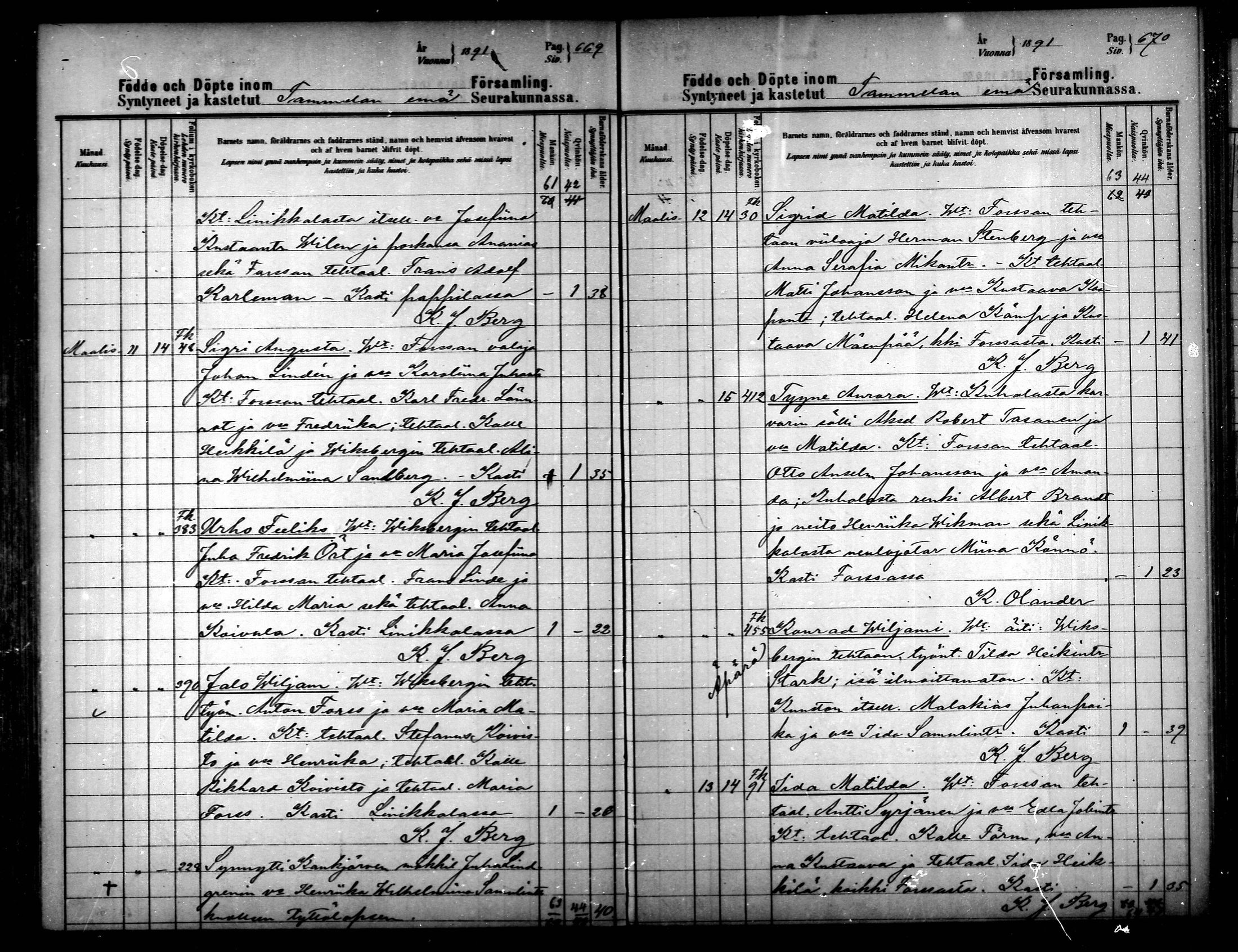 [ ../kirjat/Kirkonkirjat/tammela/syntyneet_1891-1891_mko639-641/kuvat/14.jpg ]