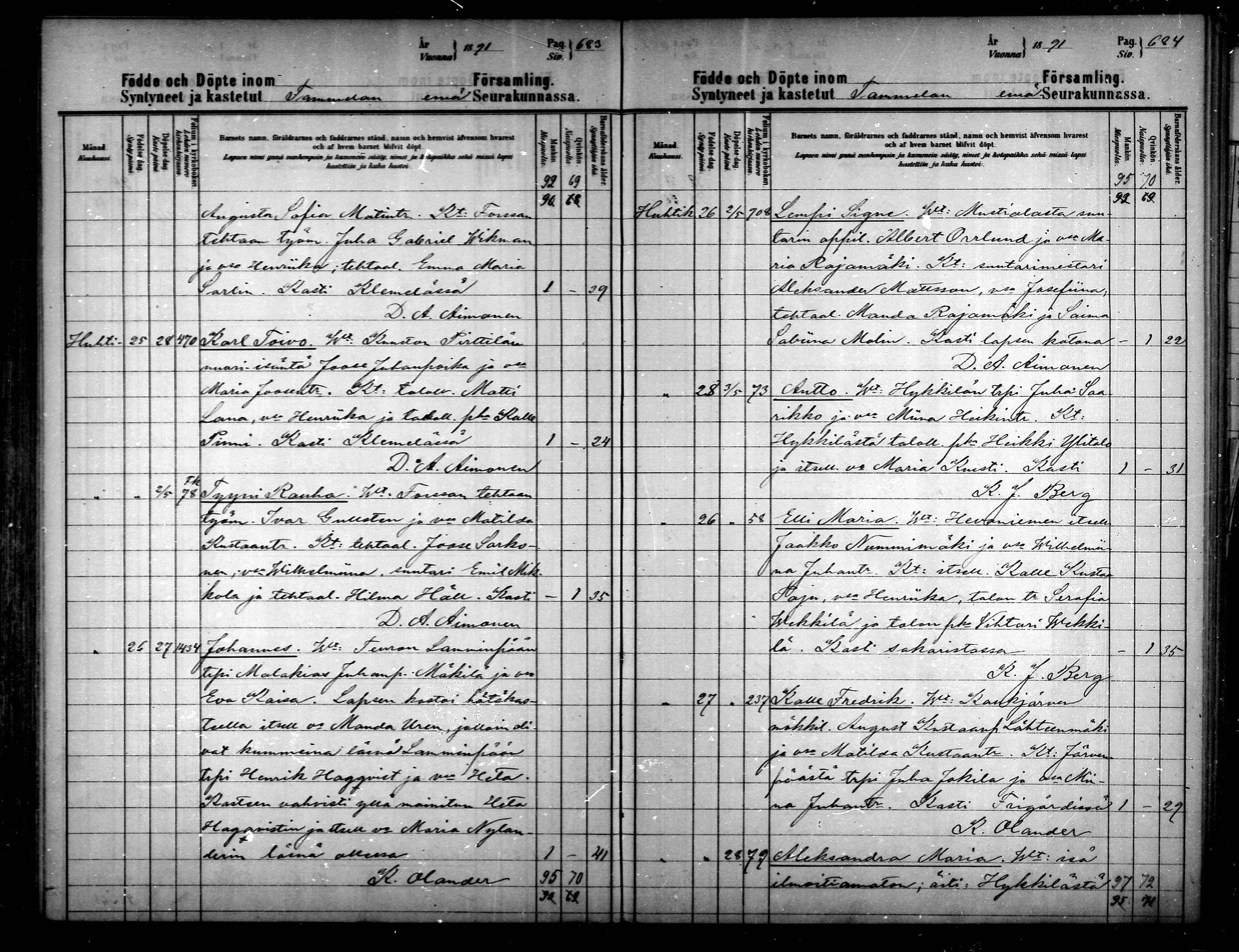 [ ../kirjat/Kirkonkirjat/tammela/syntyneet_1891-1891_mko639-641/kuvat/21.jpg ]