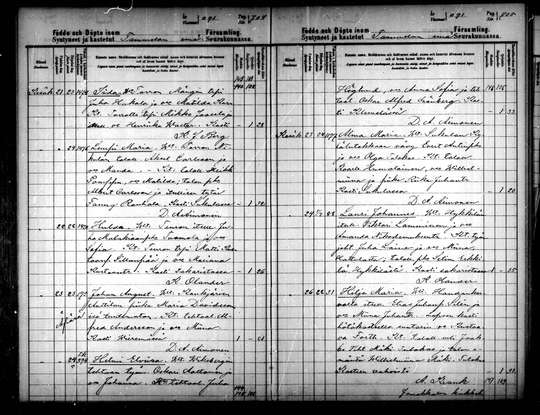 [ ../kirjat/Kirkonkirjat/tammela/syntyneet_1891-1891_mko639-641/kuvat/32.jpg ]