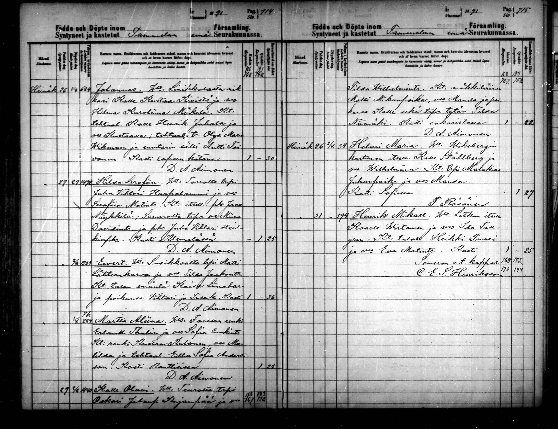 [ ../kirjat/Kirkonkirjat/tammela/syntyneet_1891-1891_mko639-641/kuvat/37.jpg ]