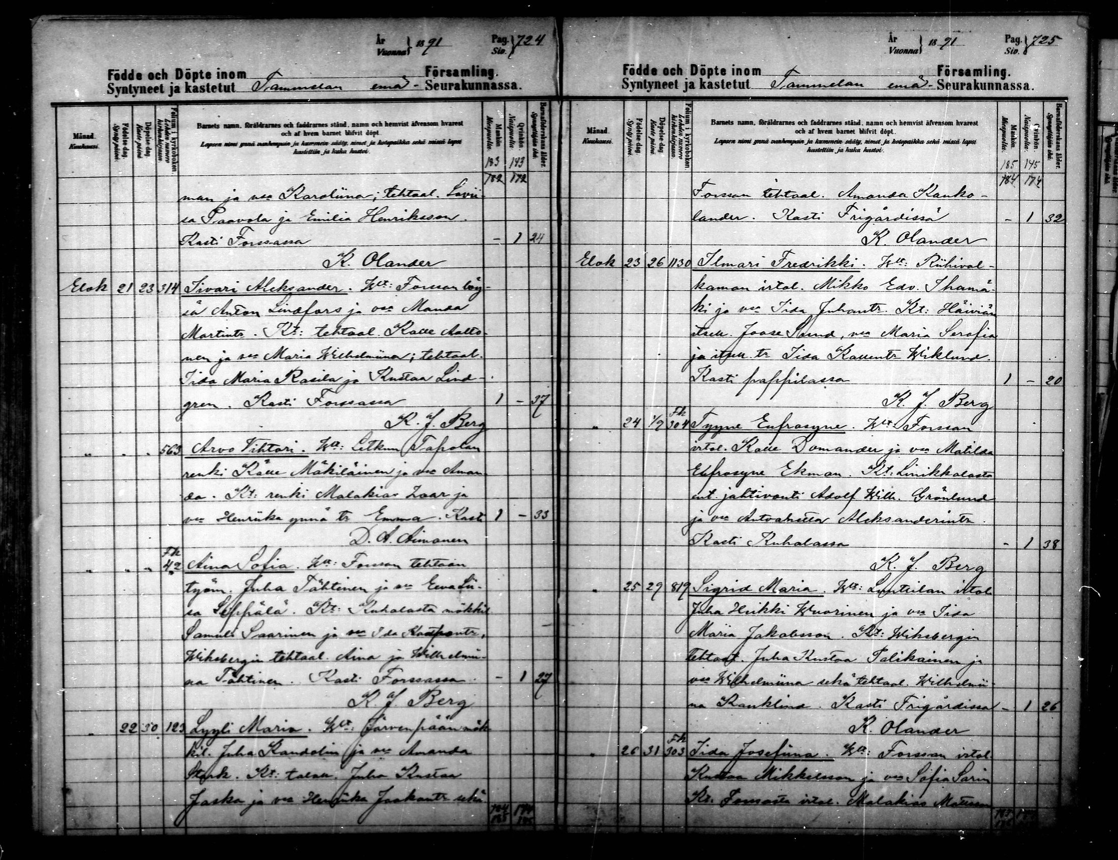 [ ../kirjat/Kirkonkirjat/tammela/syntyneet_1891-1891_mko639-641/kuvat/42.jpg ]