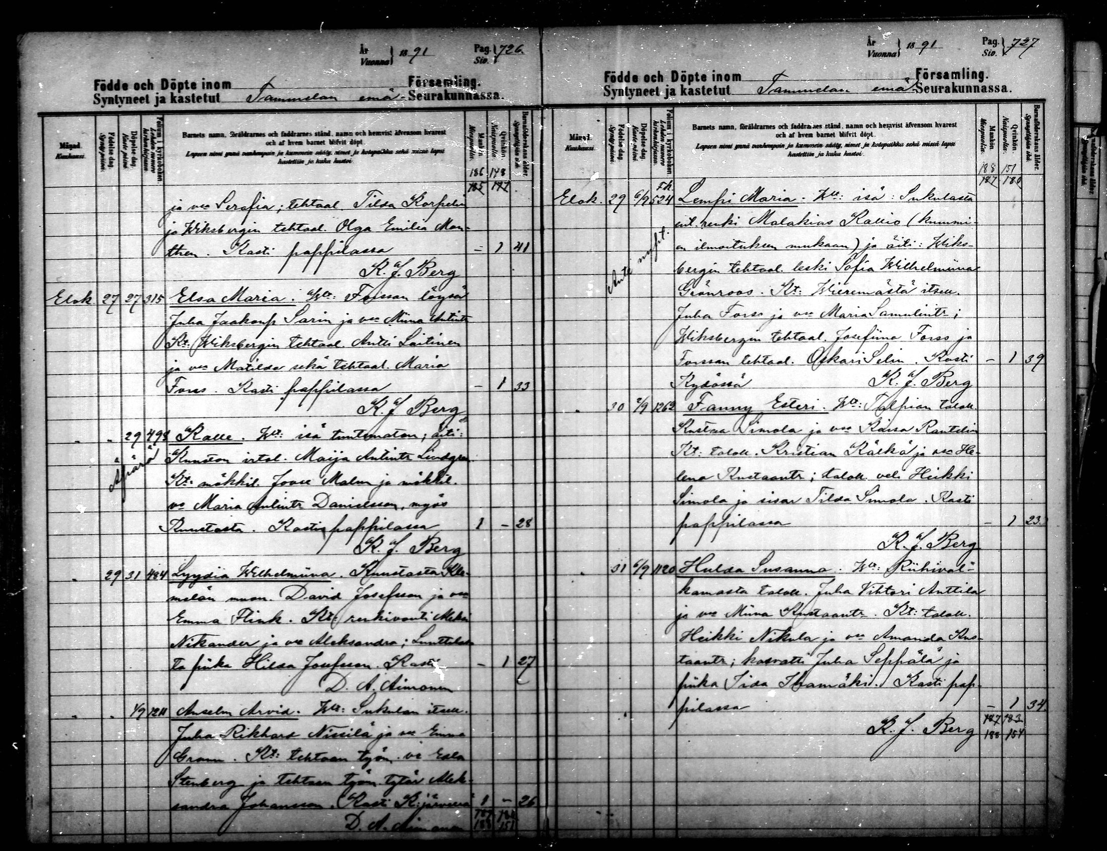 [ ../kirjat/Kirkonkirjat/tammela/syntyneet_1891-1891_mko639-641/kuvat/43.jpg ]