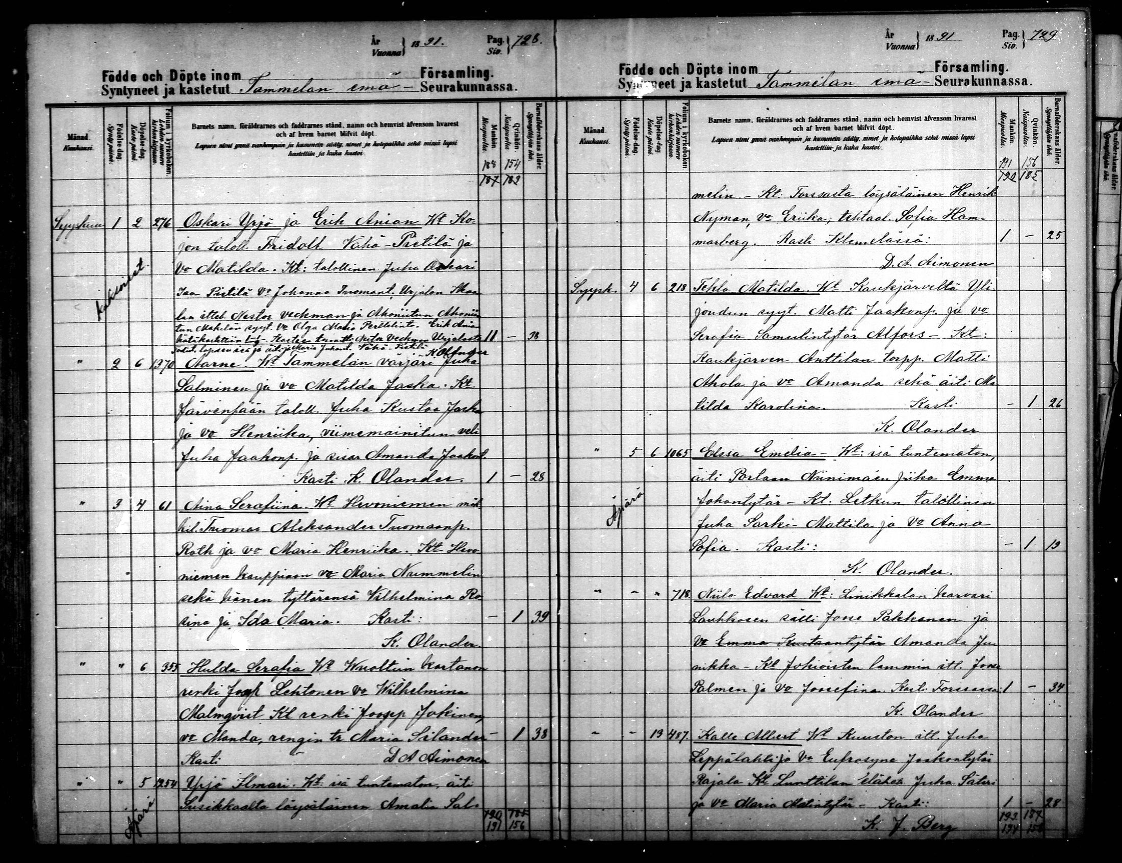 [ ../kirjat/Kirkonkirjat/tammela/syntyneet_1891-1891_mko639-641/kuvat/44.jpg ]