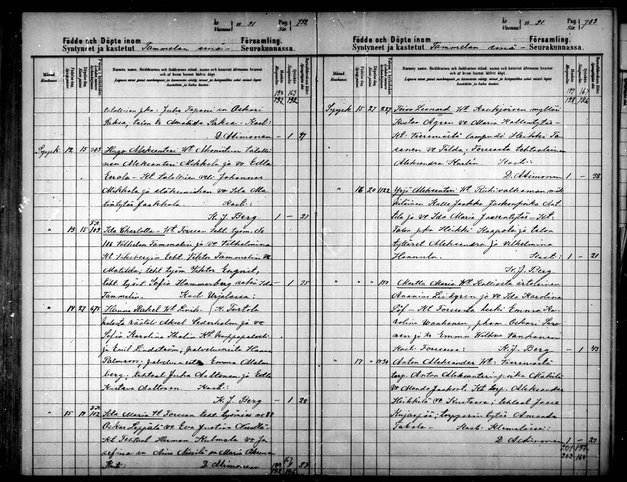[ ../kirjat/Kirkonkirjat/tammela/syntyneet_1891-1891_mko639-641/kuvat/46.jpg ]