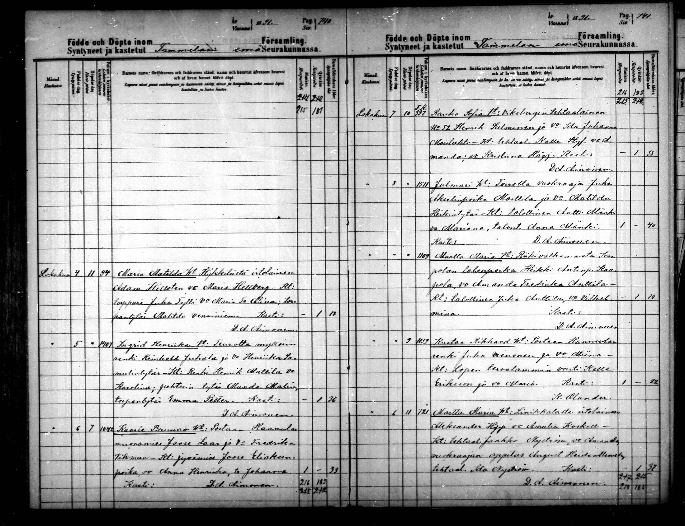 [ ../kirjat/Kirkonkirjat/tammela/syntyneet_1891-1891_mko639-641/kuvat/50.jpg ]