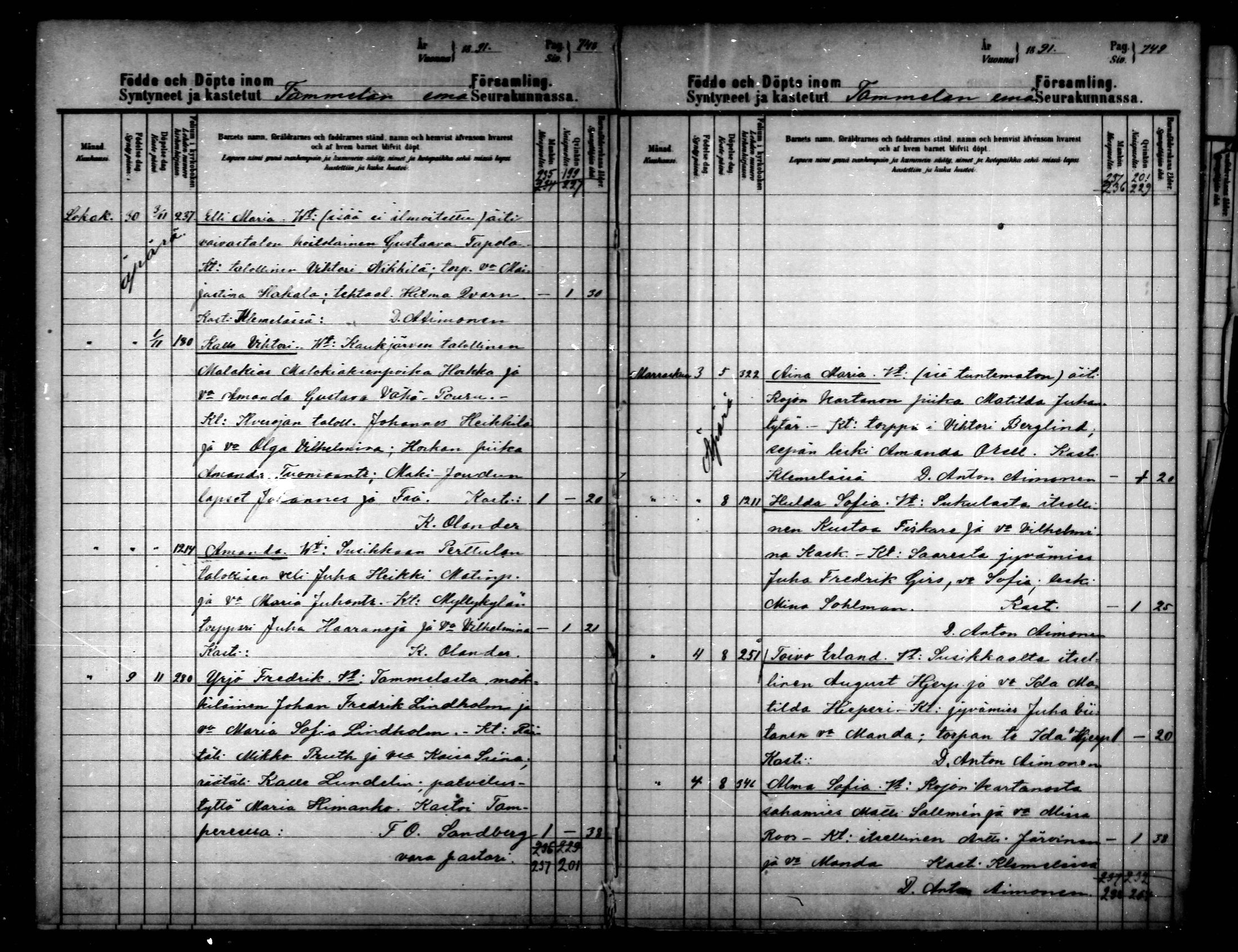 [ ../kirjat/Kirkonkirjat/tammela/syntyneet_1891-1891_mko639-641/kuvat/54.jpg ]