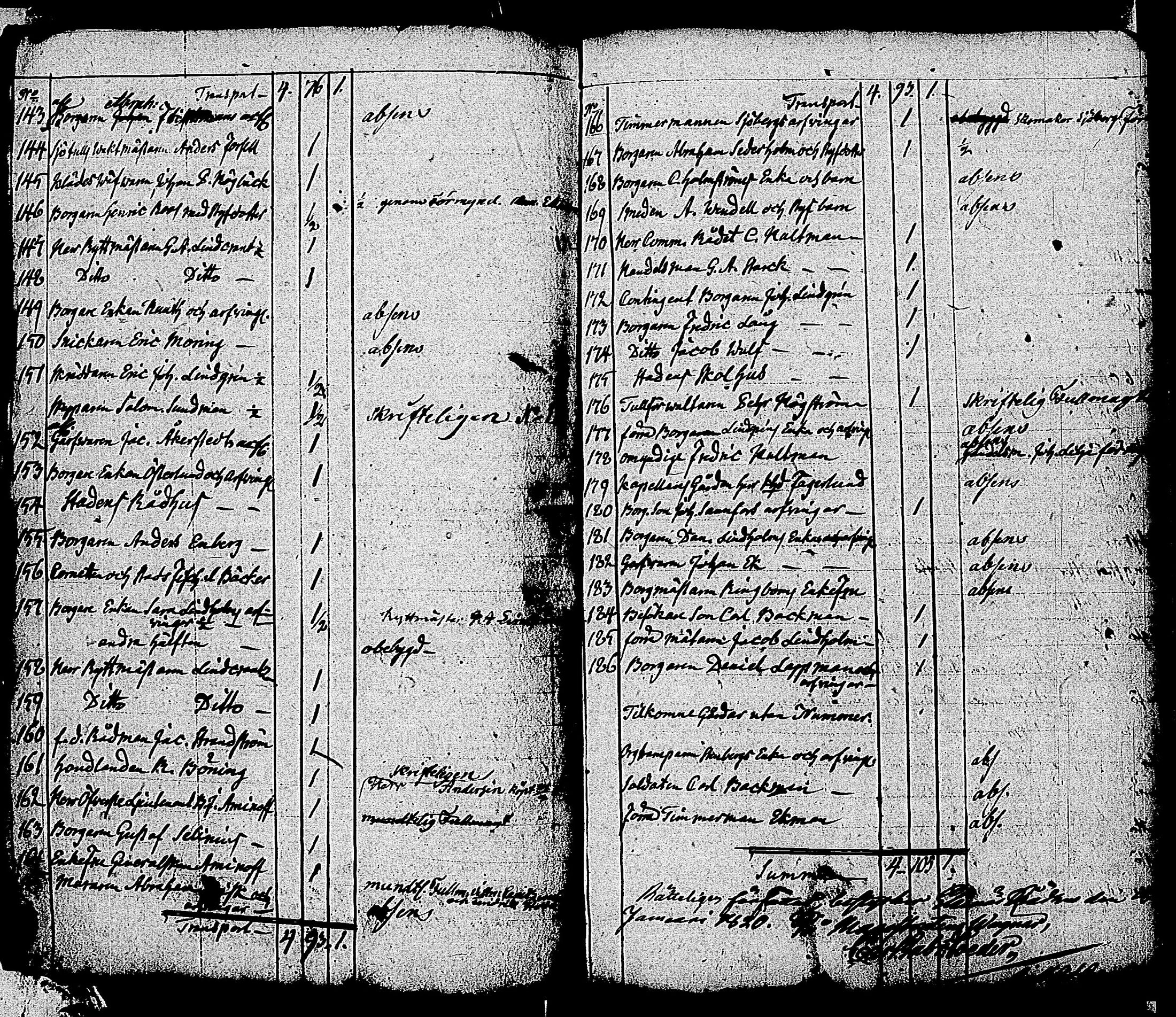 [ ../kirjat/Kirkonkirjat/tammisaari/asiakirjoja_1694-1850_kk89/kuvat/121.jpg ]