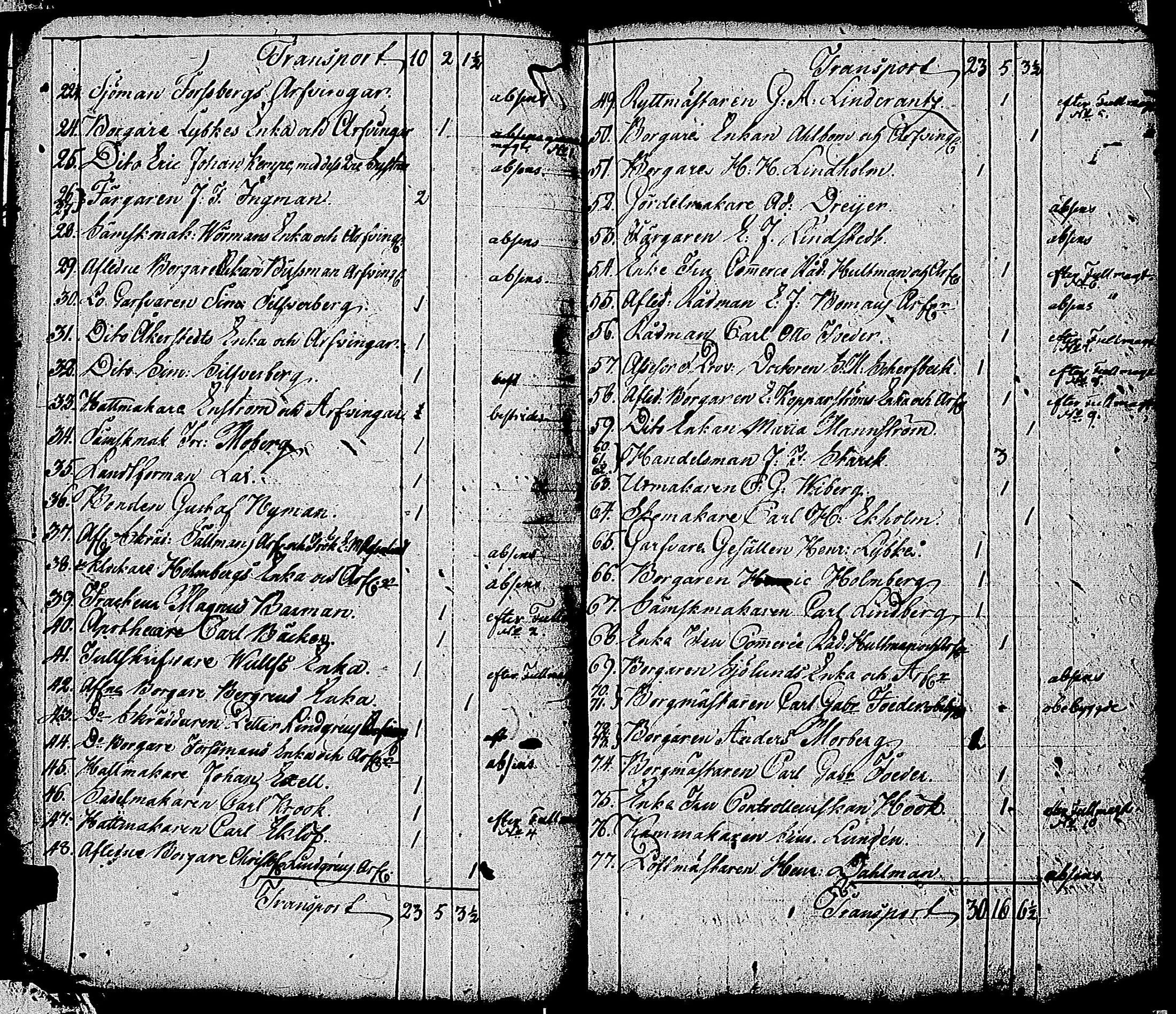 [ ../kirjat/Kirkonkirjat/tammisaari/asiakirjoja_1694-1850_kk89/kuvat/124.jpg ]