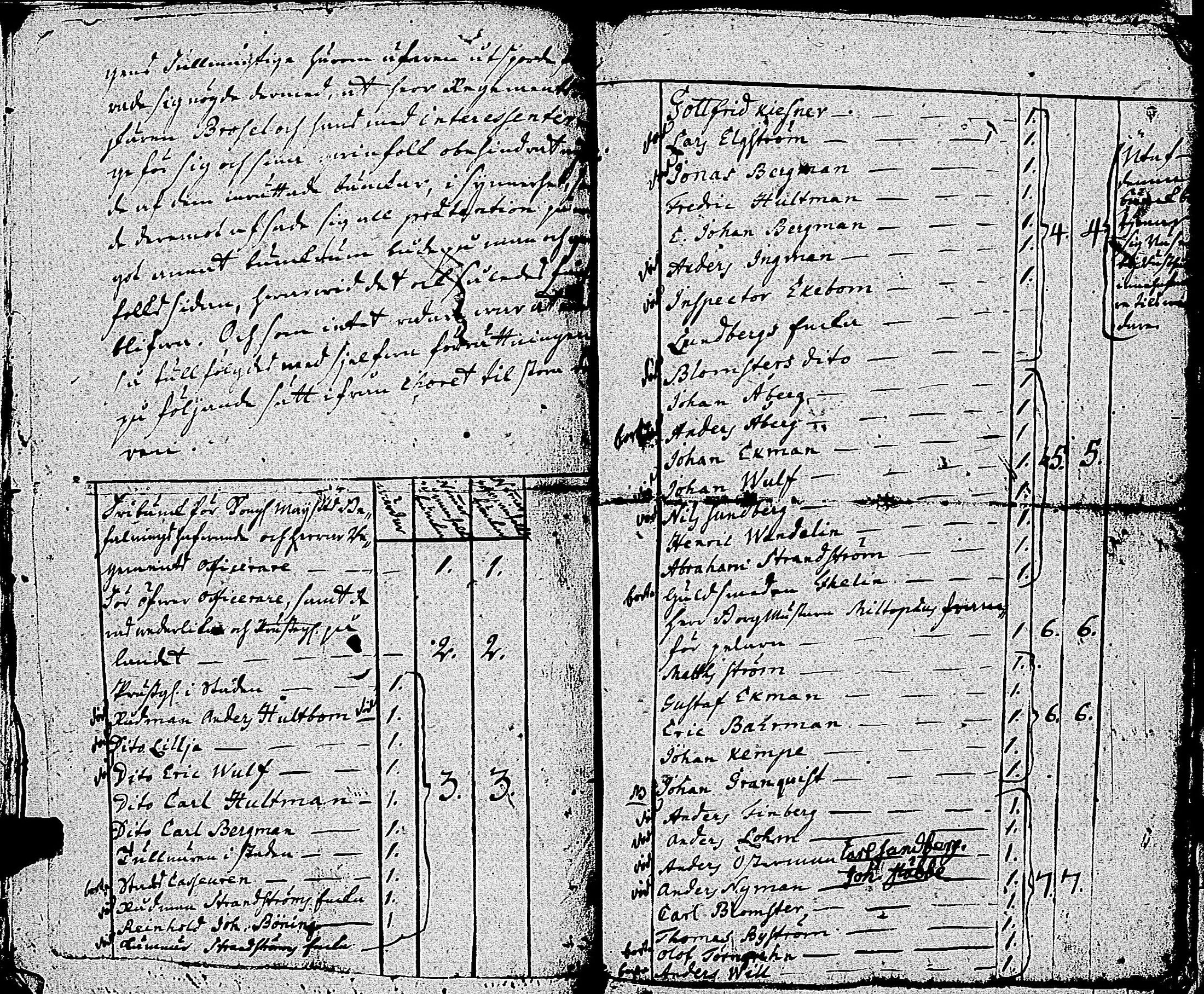 [ ../kirjat/Kirkonkirjat/tammisaari/asiakirjoja_1694-1850_kk89/kuvat/131.jpg ]