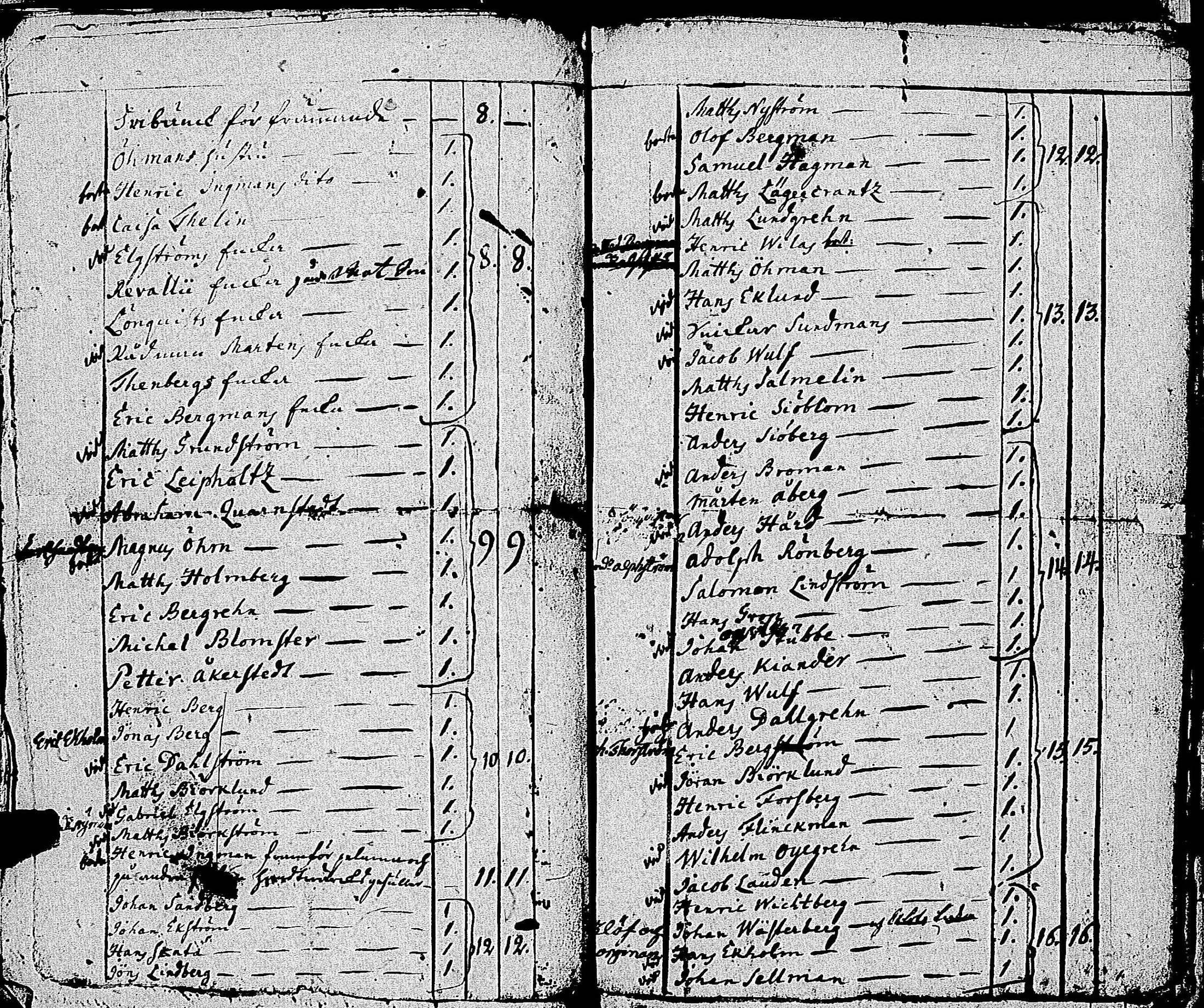 [ ../kirjat/Kirkonkirjat/tammisaari/asiakirjoja_1694-1850_kk89/kuvat/132.jpg ]